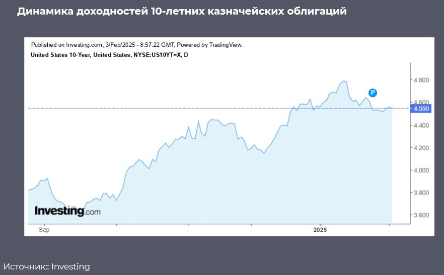 Корпоративные отчеты, DeepSeek и индекс качества ИИ 3706190 - Kapital.kz 