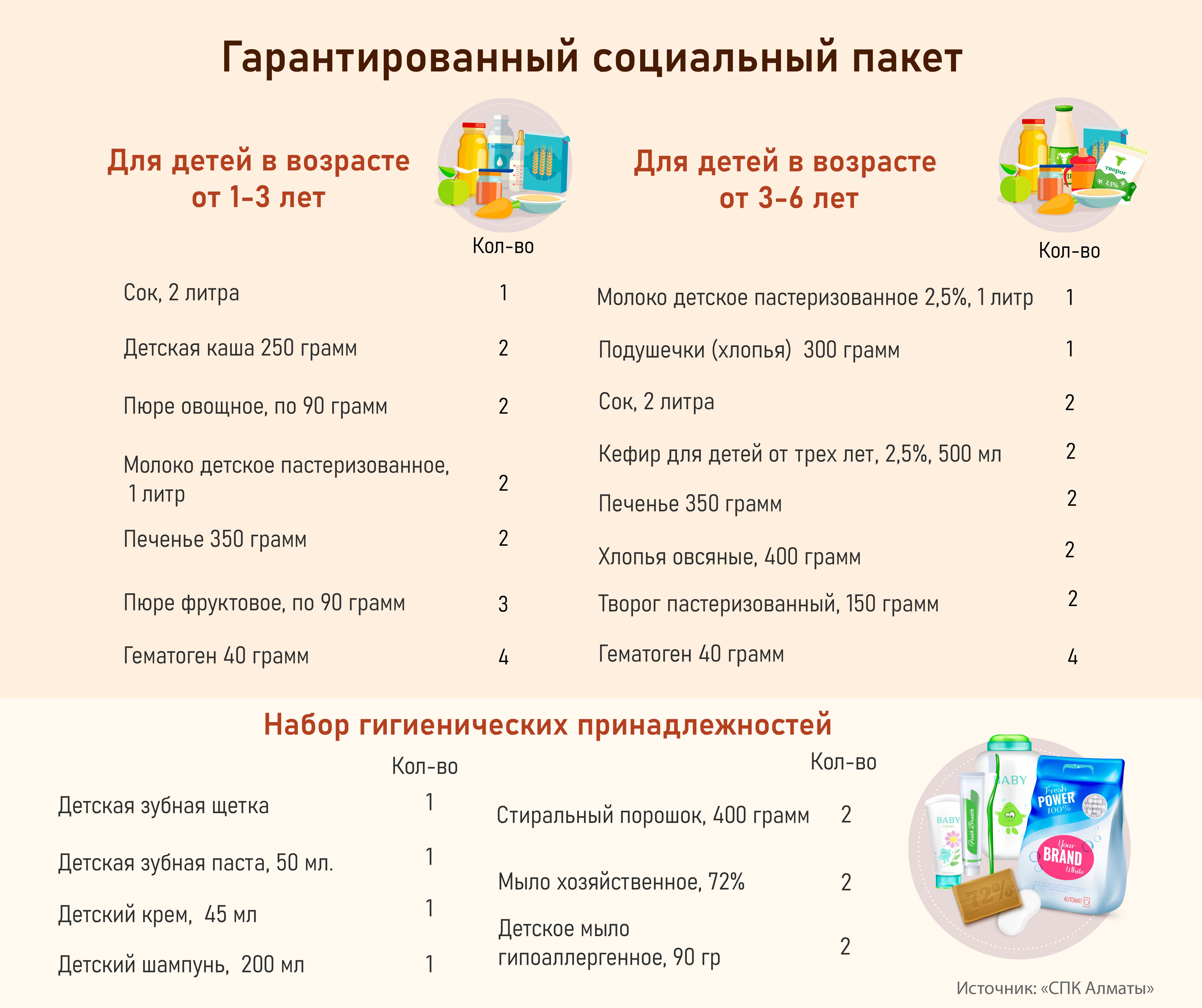 Новая модель АСП: какие нюансы стоит учесть?  175066 - Kapital.kz 