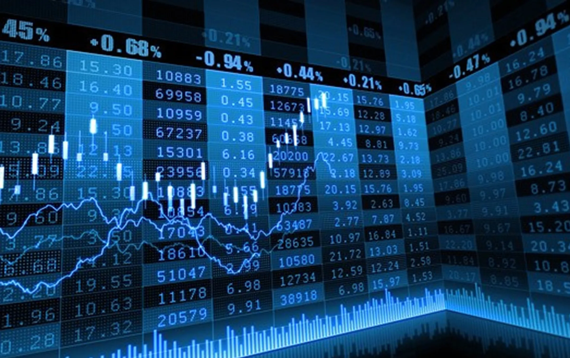 Цены на металлы, нефть и курс тенге на 23-25 февраля - Image Kapital.kz