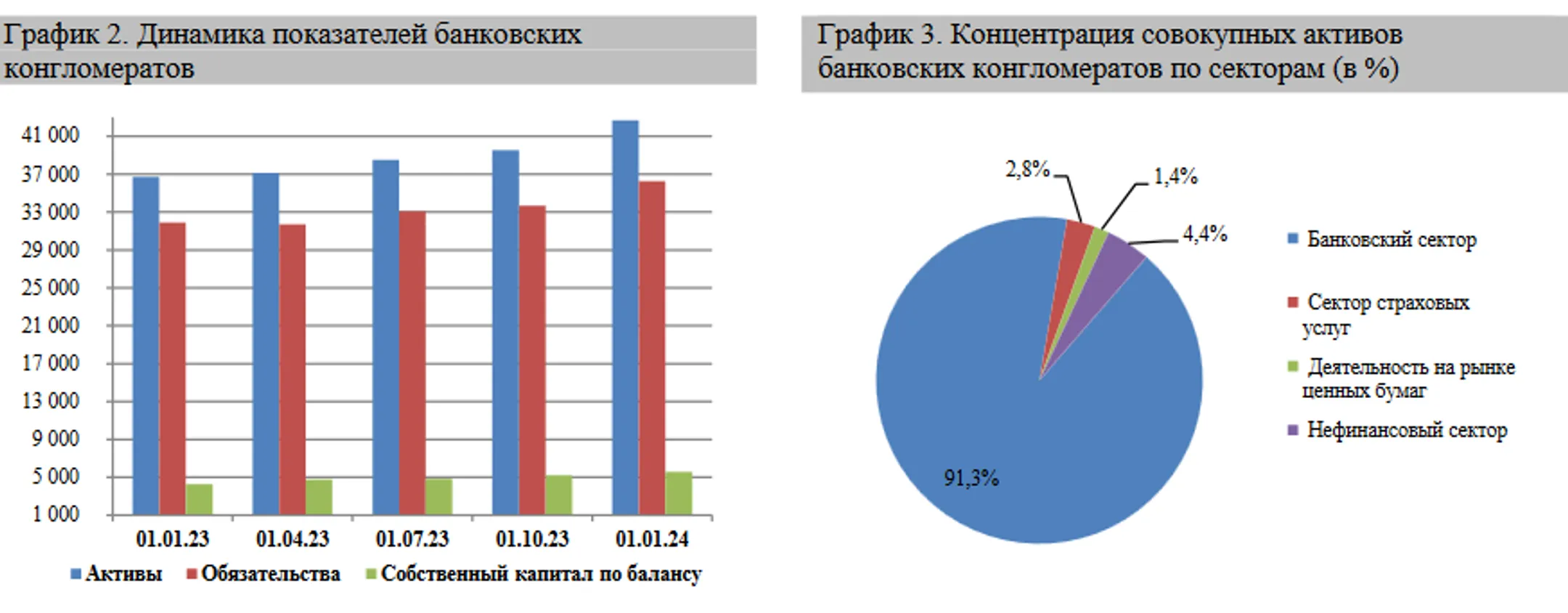 Изображение Kapital.kz