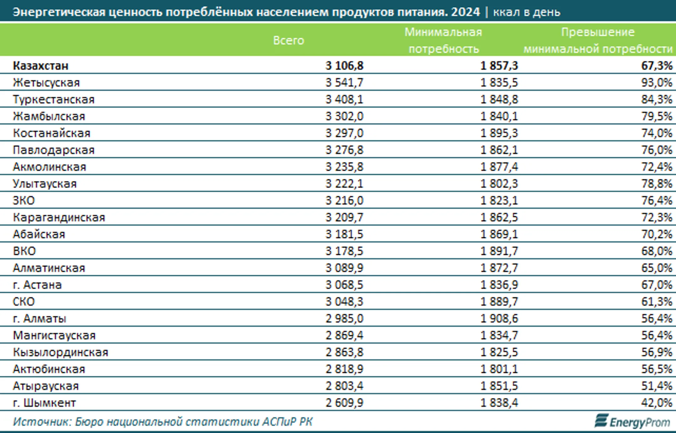 Изображение Kapital.kz