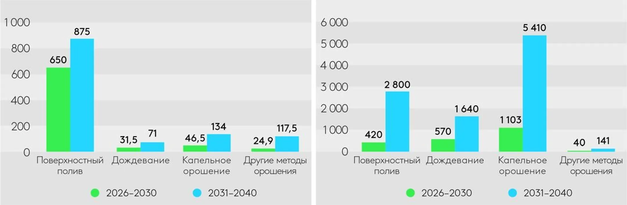 Изображение Kapital.kz