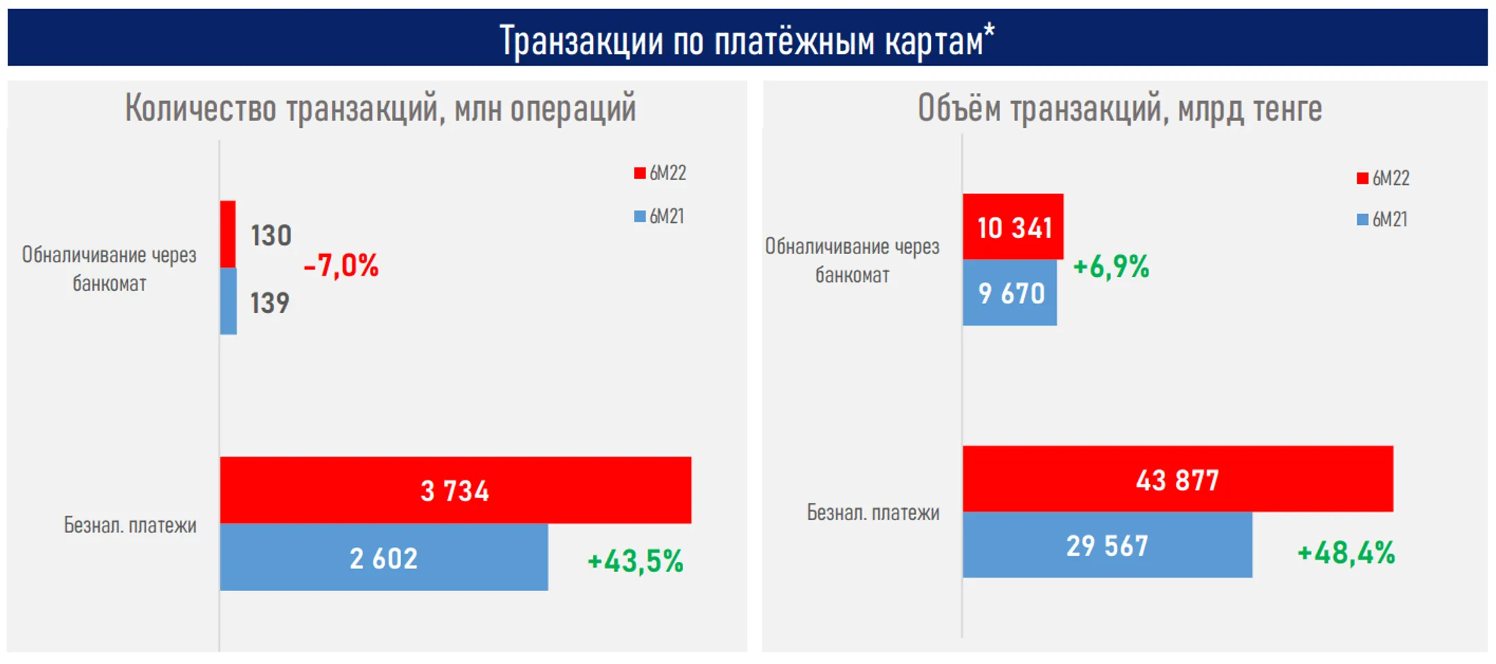 Изображение Kapital.kz