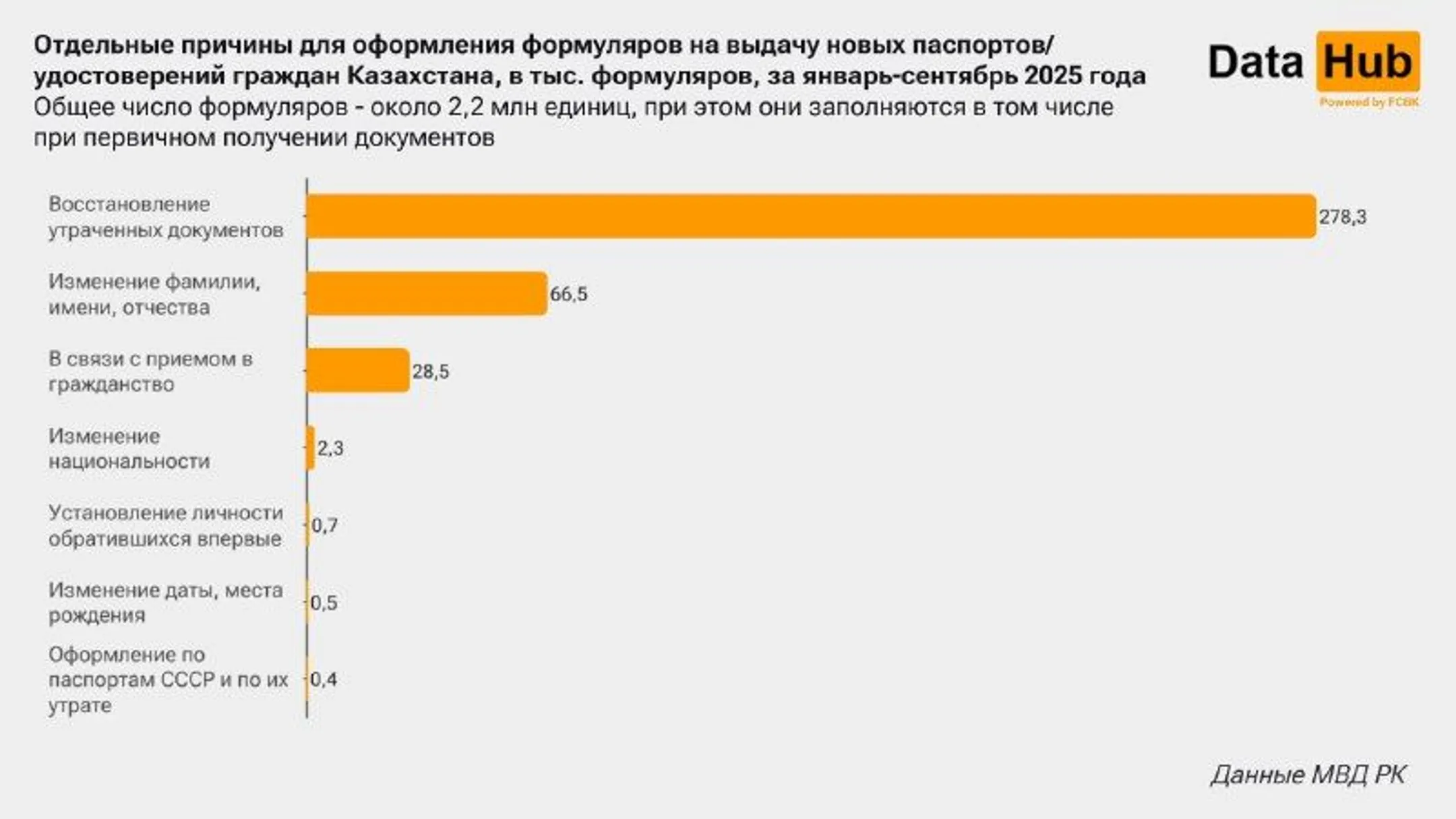Изображение Kapital.kz