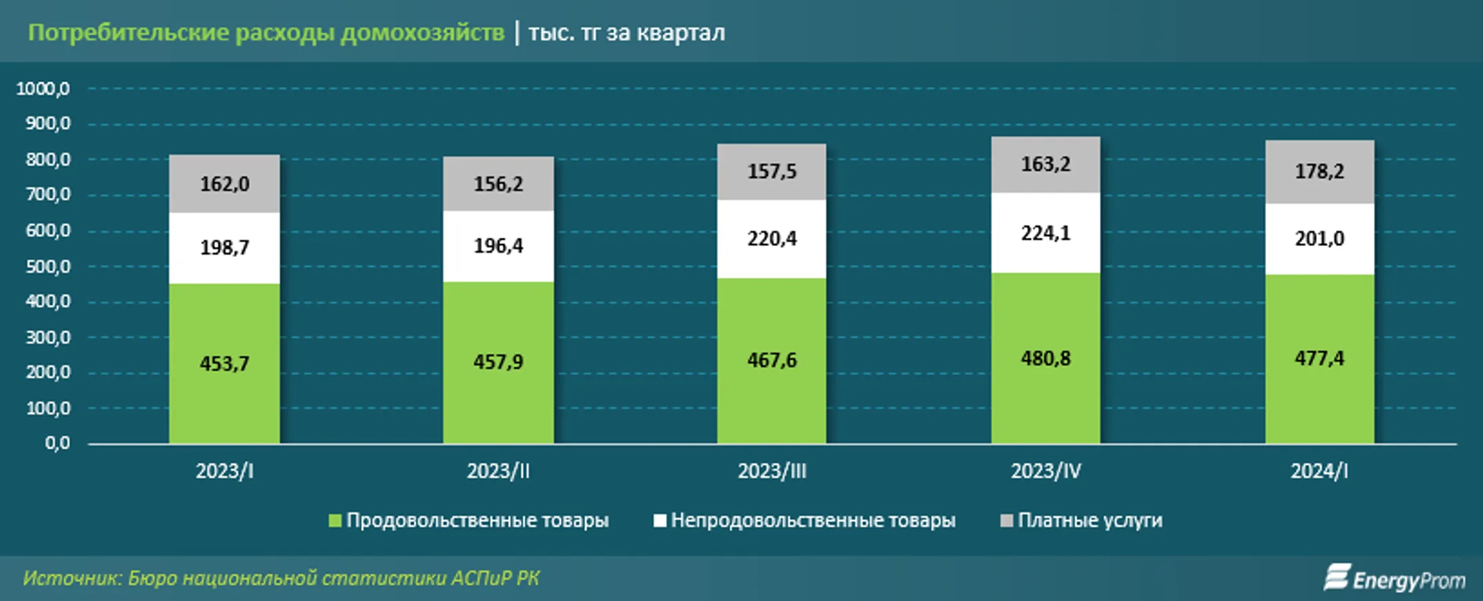 Изображение Kapital.kz