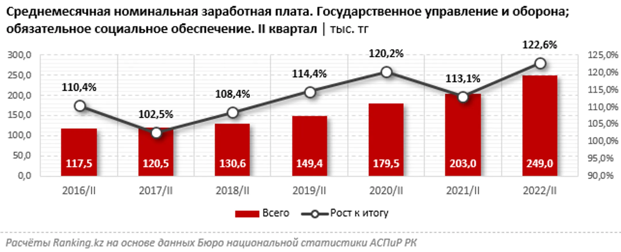 Изображение Kapital.kz