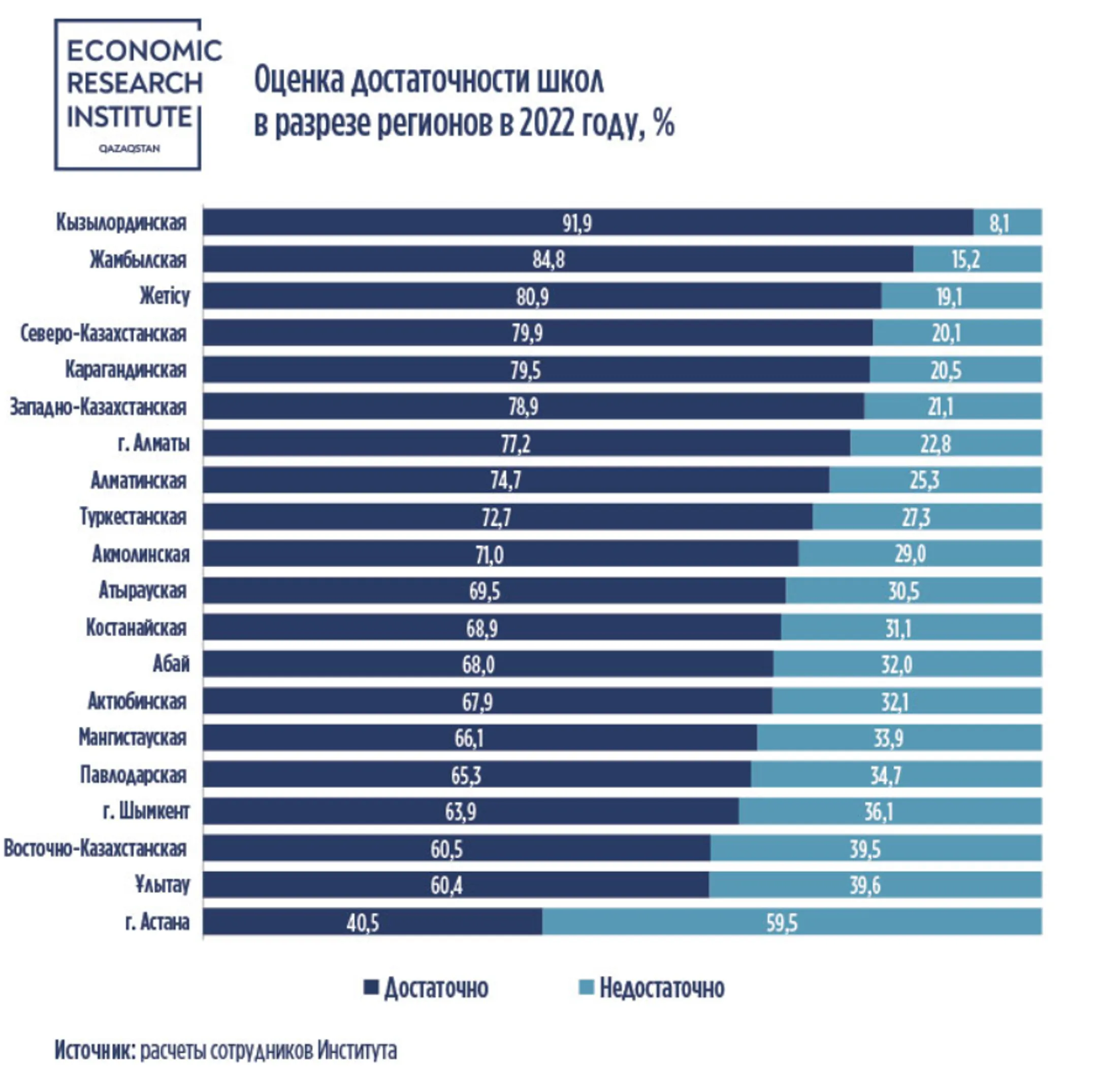 Изображение Kapital.kz