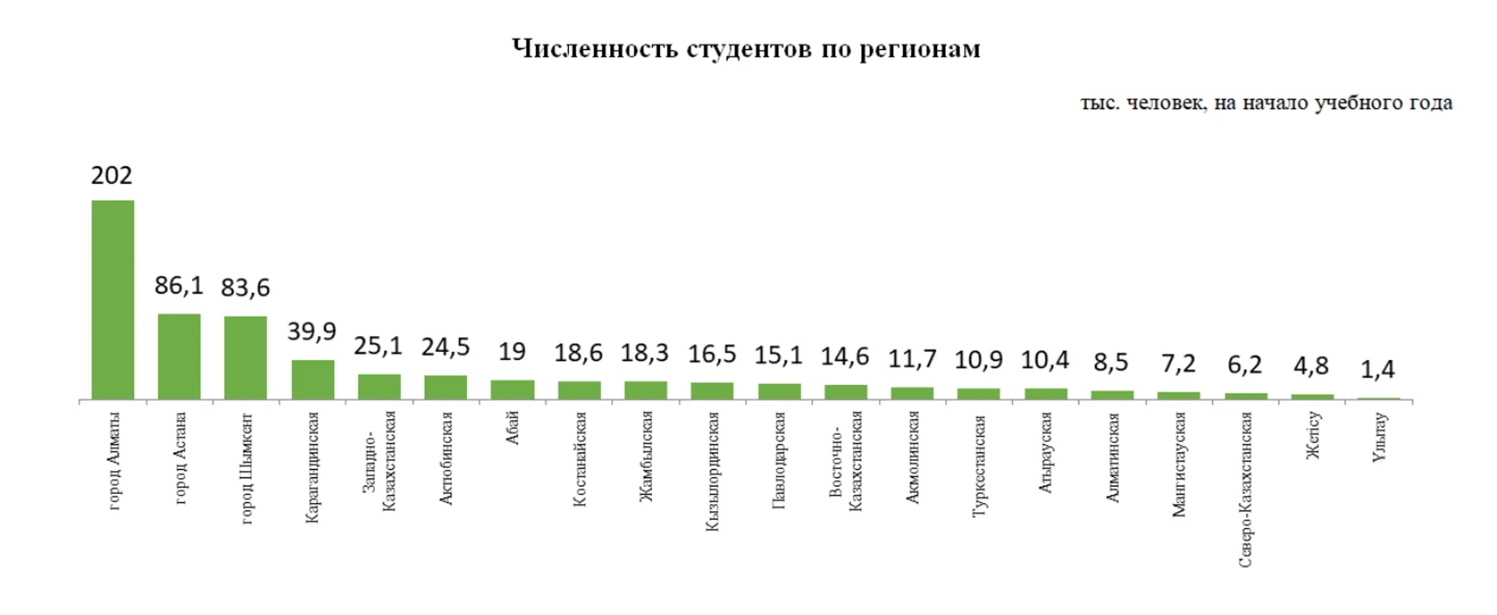 Изображение Kapital.kz