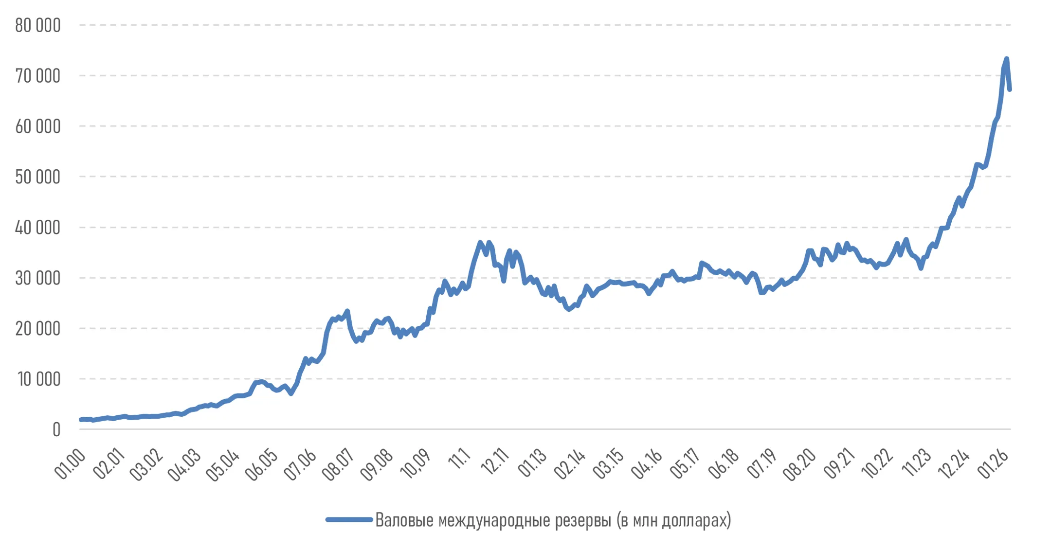 Изображение Kapital.kz