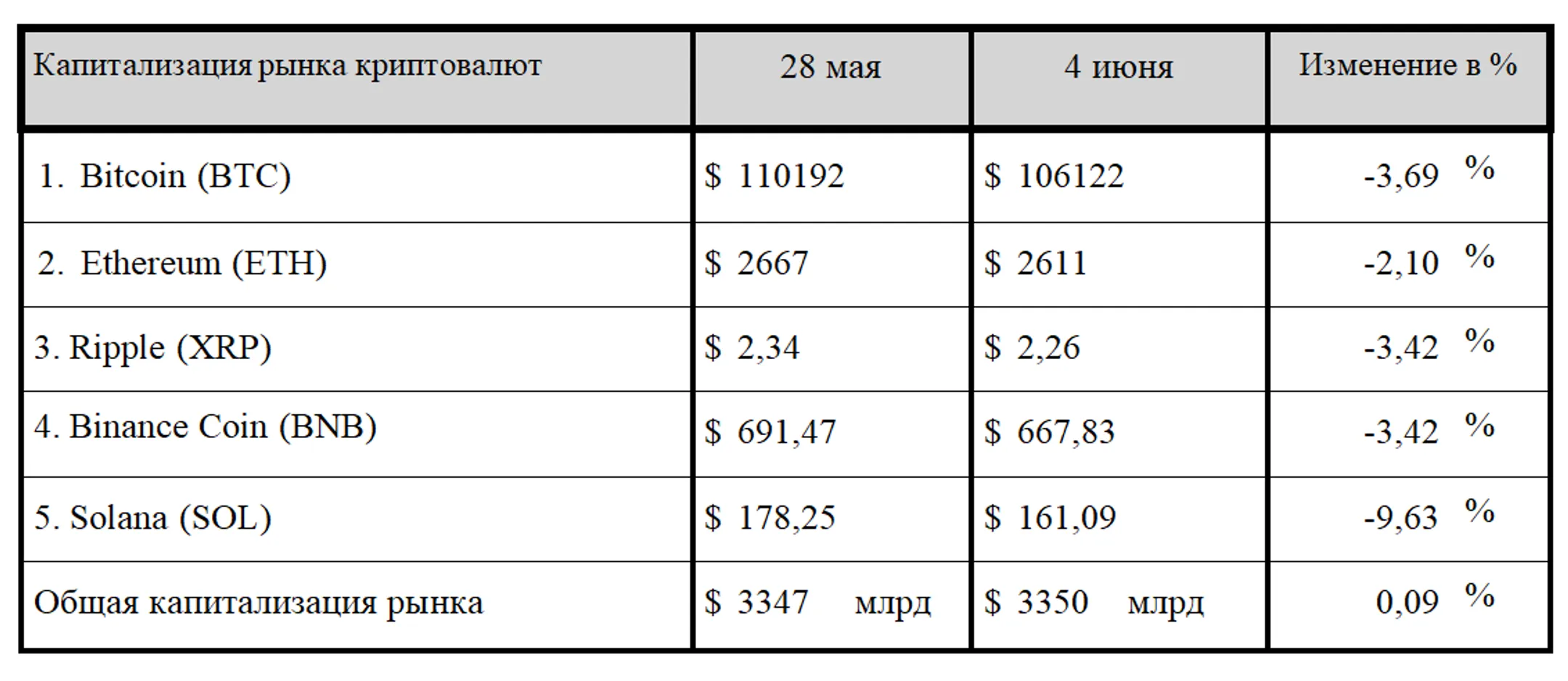 Изображение Kapital.kz