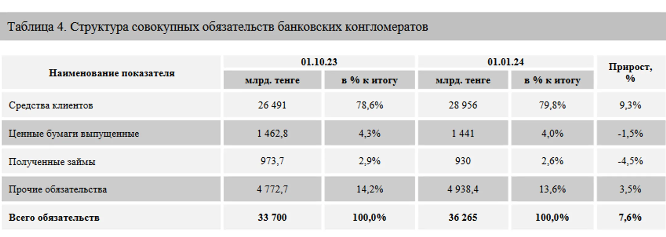 Изображение Kapital.kz