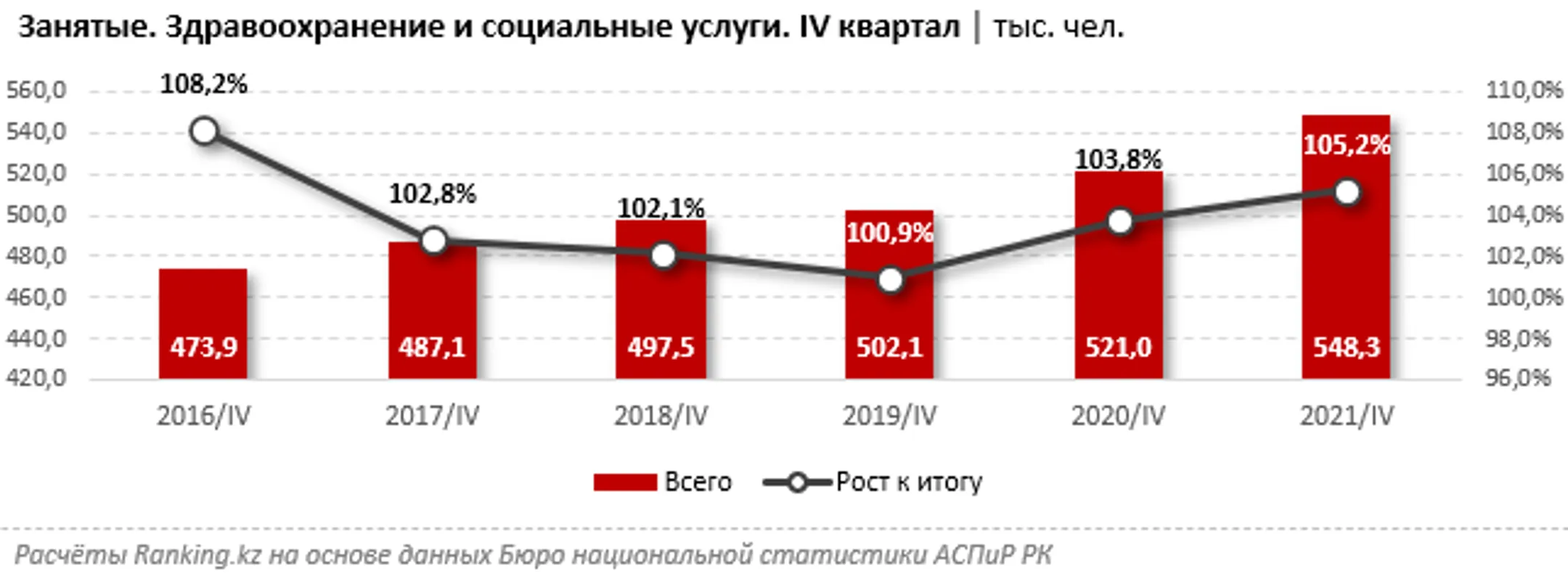 Изображение Kapital.kz
