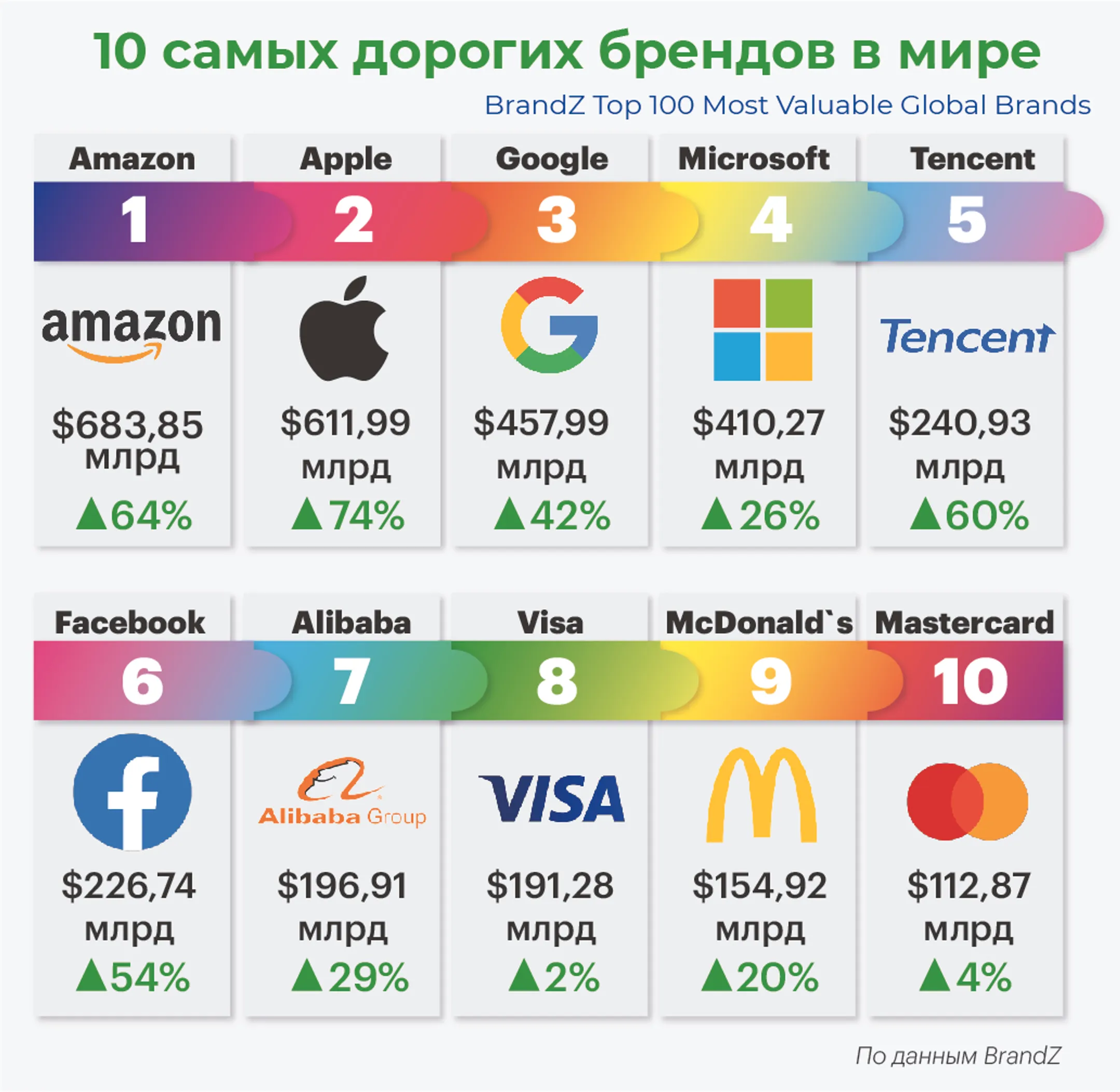 Изображение Kapital.kz