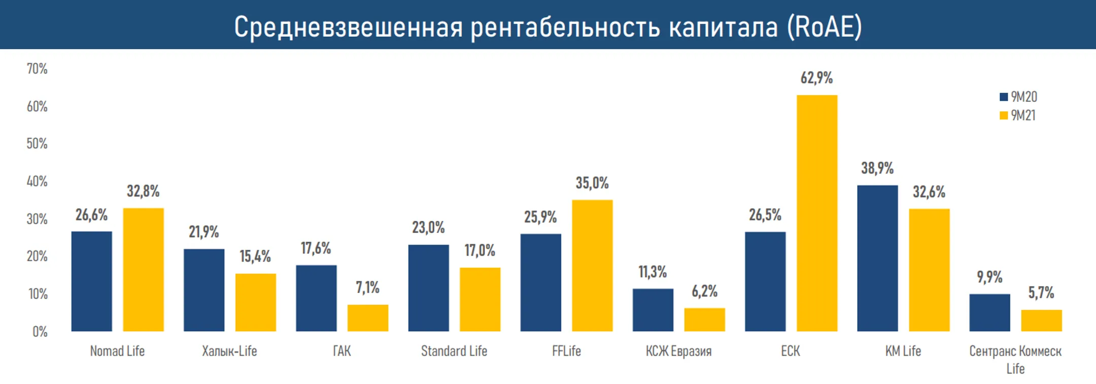 Изображение Kapital.kz