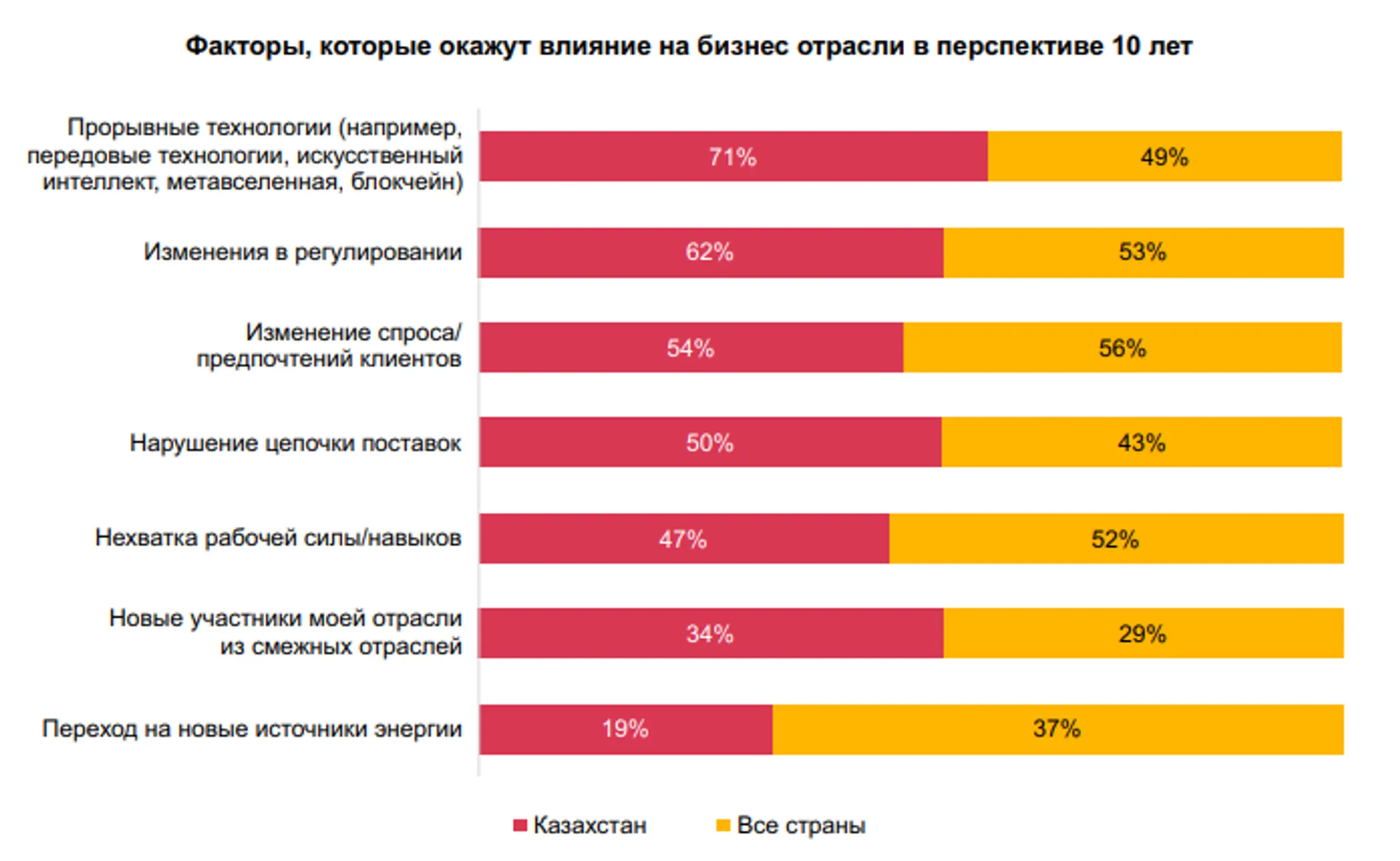 Изображение Kapital.kz