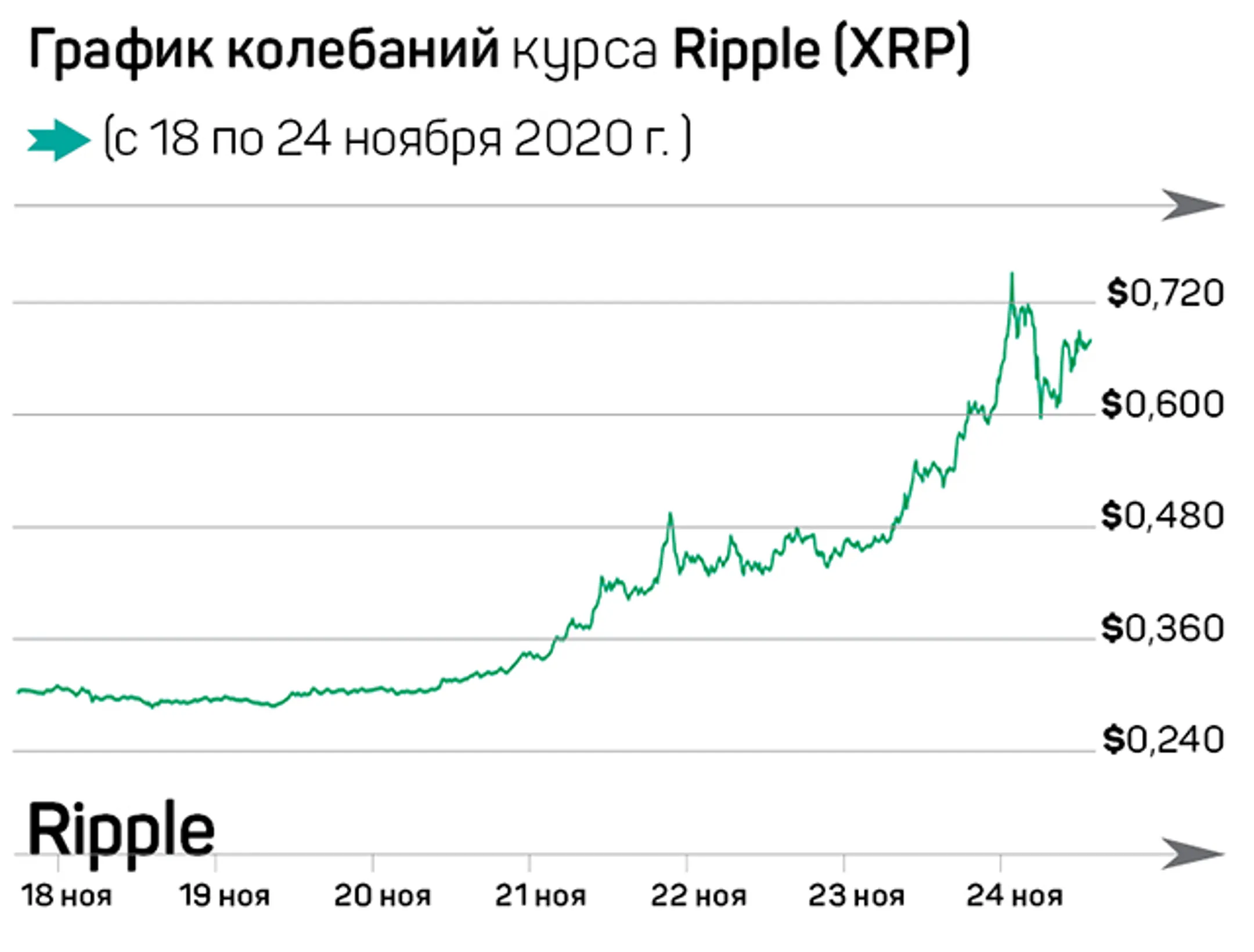Изображение Kapital.kz