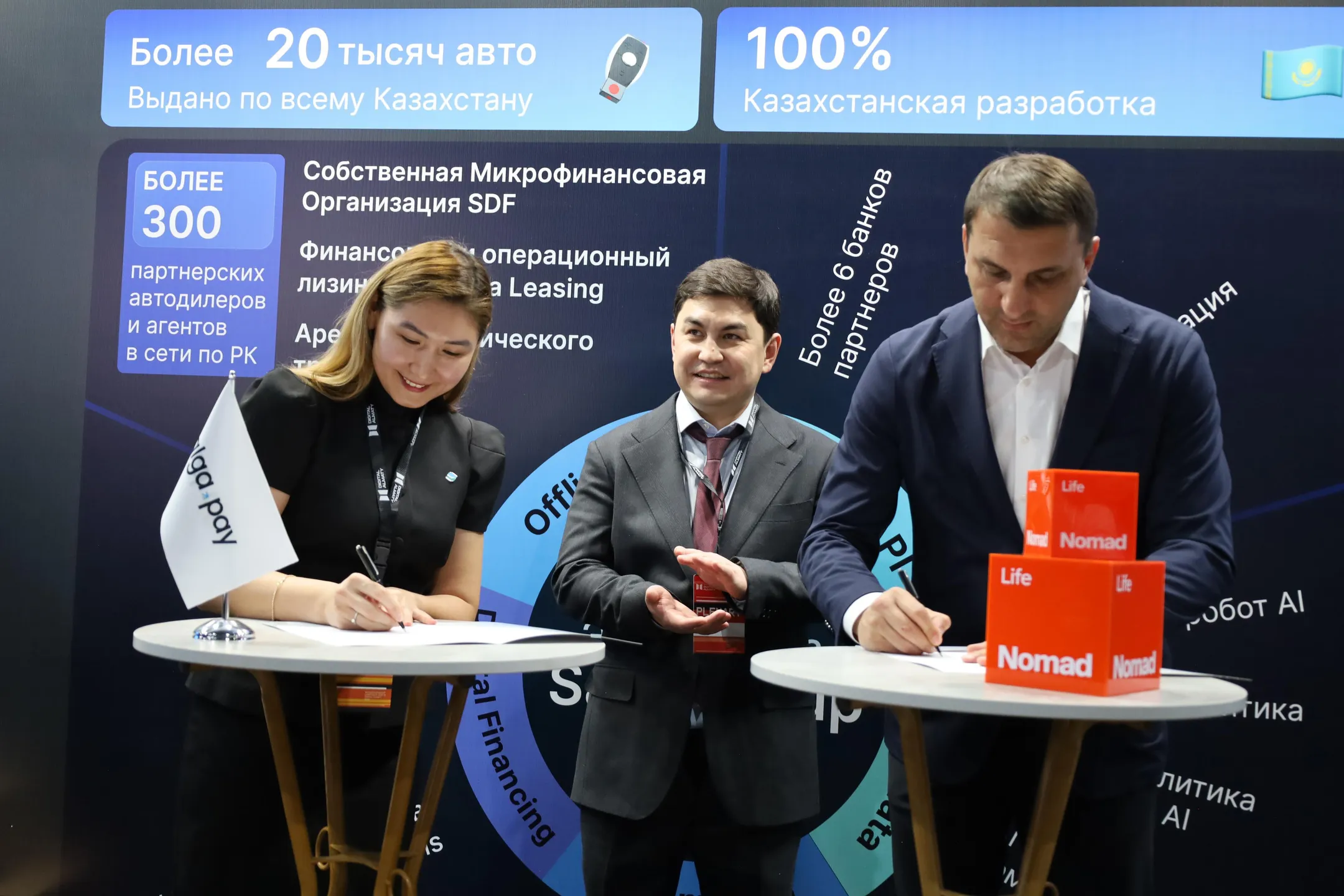 Изображение Kapital.kz