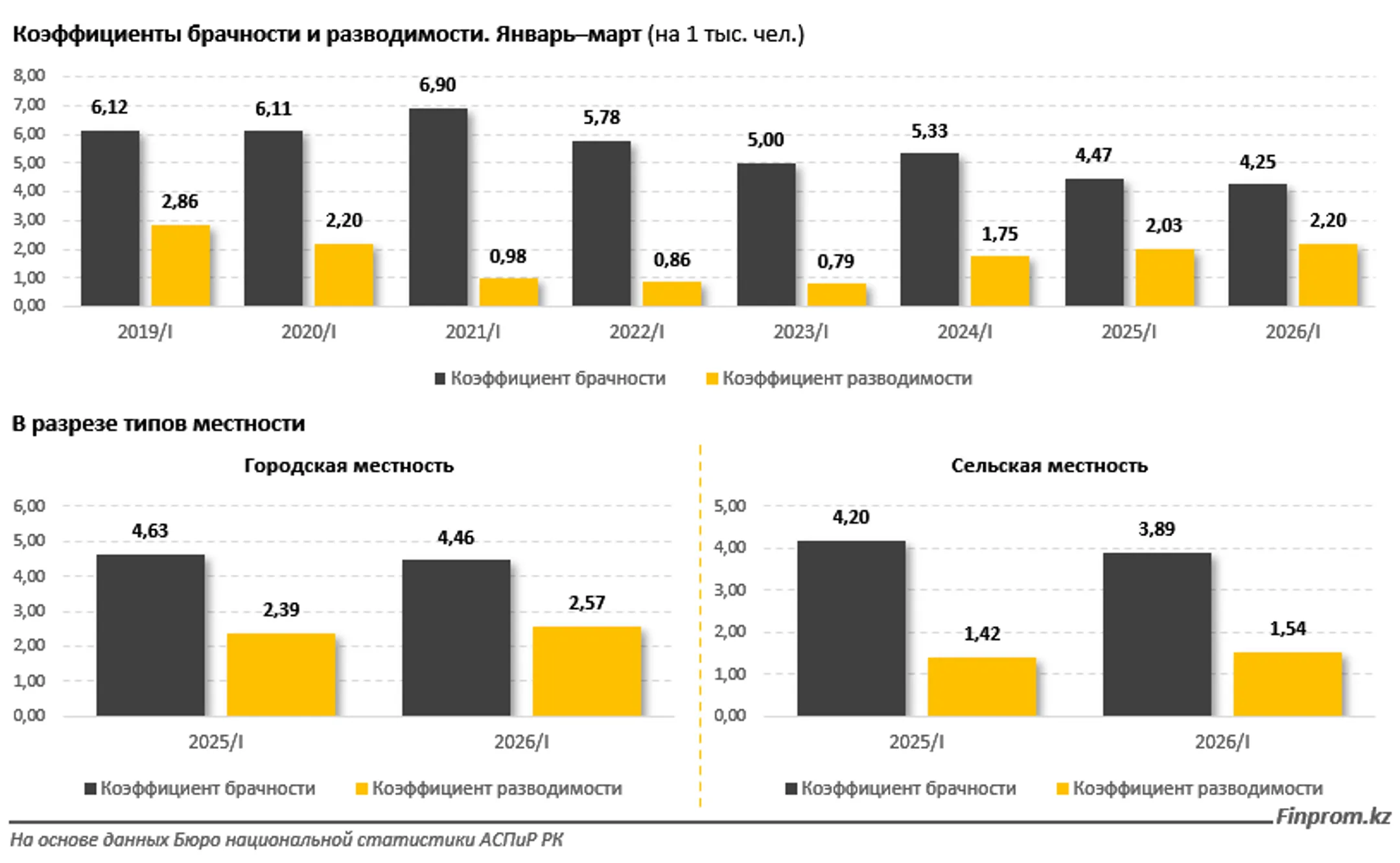 Изображение Kapital.kz