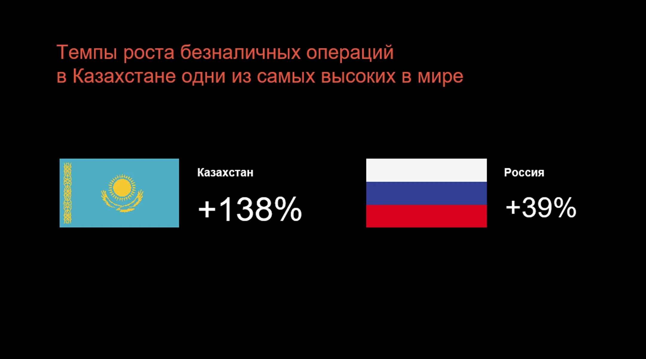 Изображение Kapital.kz