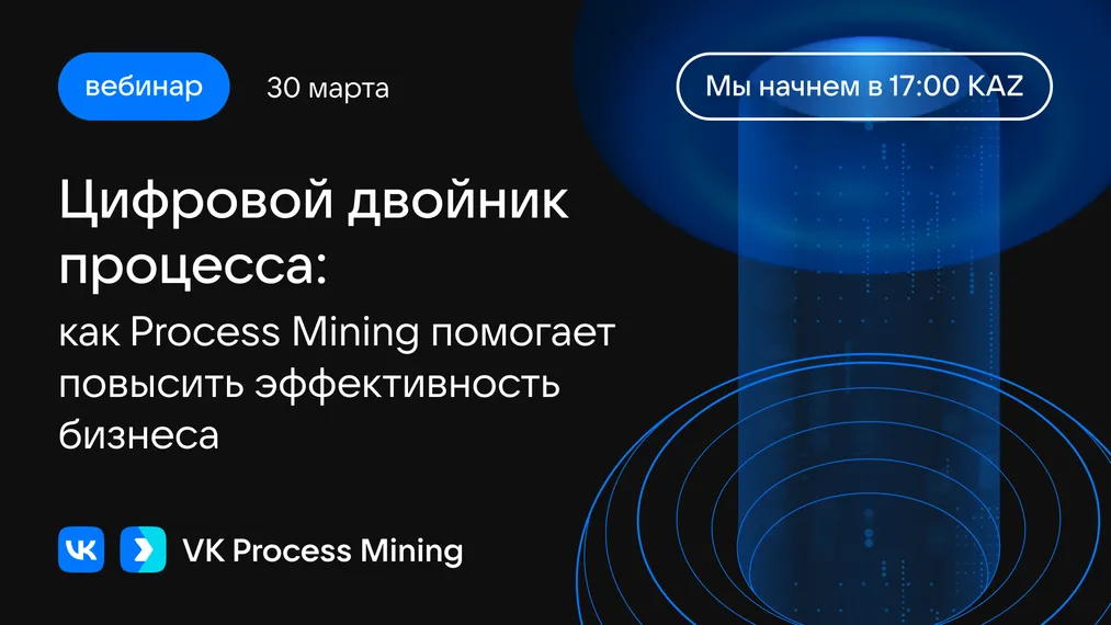 Капитал - Как Process Mining помогает повысить эффективность бизнеса