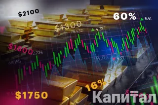 Капитал - Цены на нефть и металлы, курс тенге на 18 января
