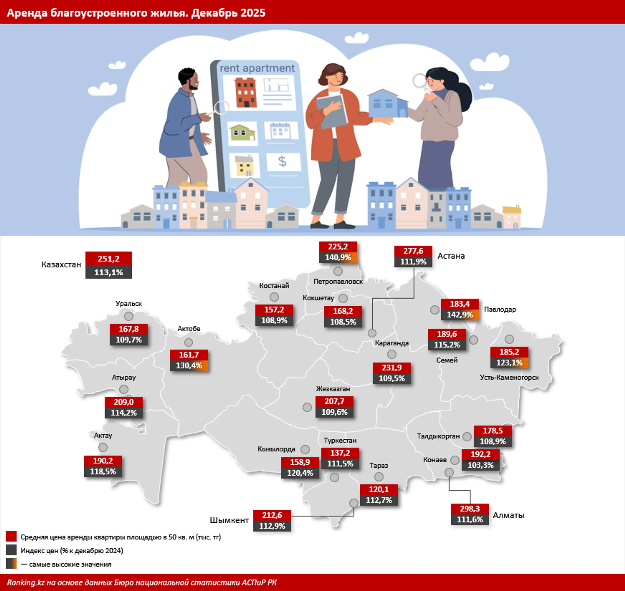 Изображение Kapital.kz