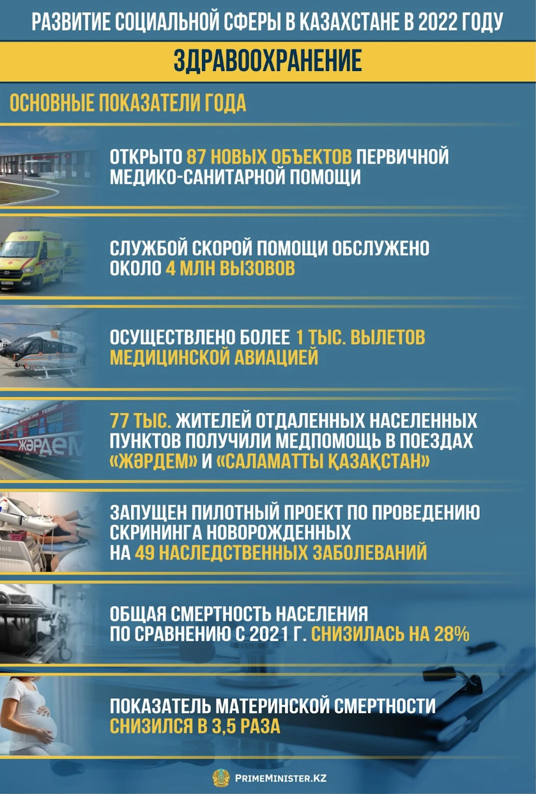 Изображение Kapital.kz