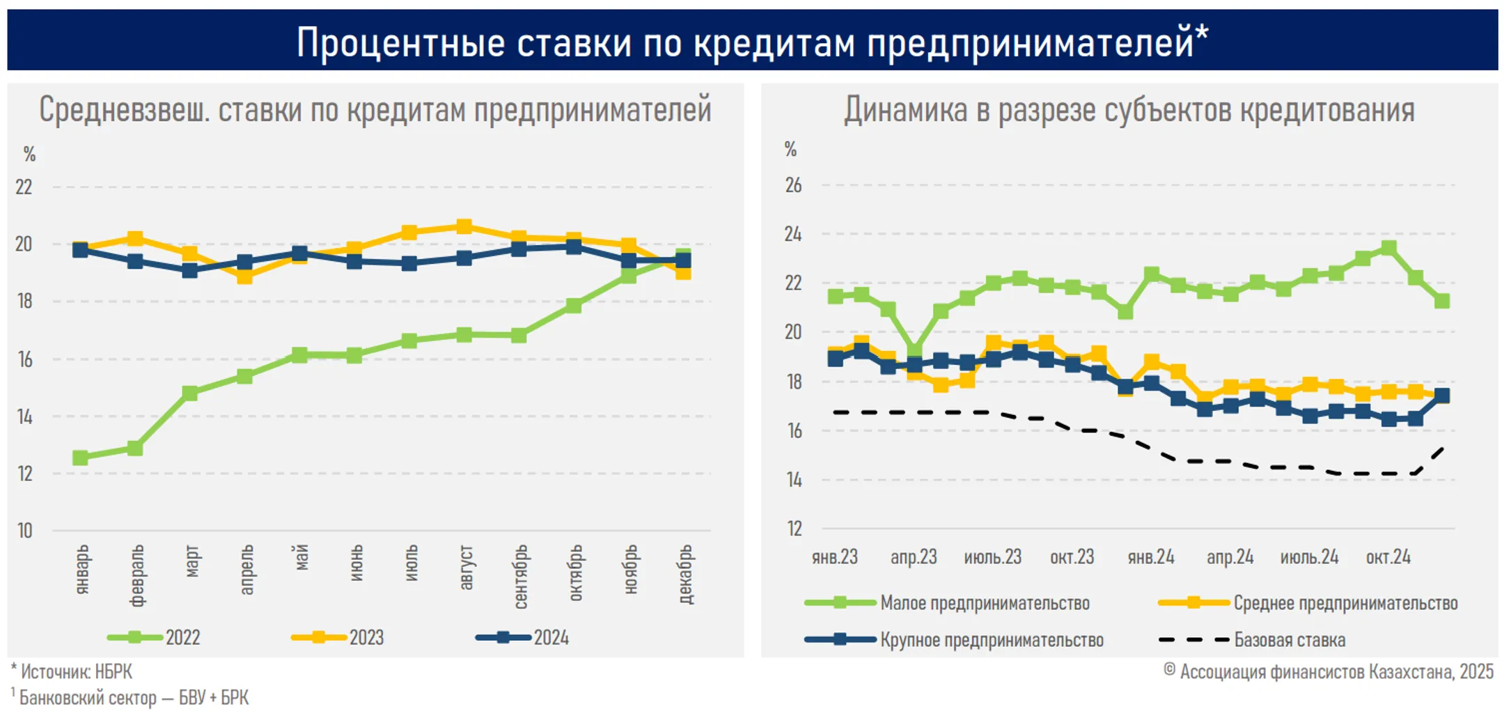 Изображение Kapital.kz
