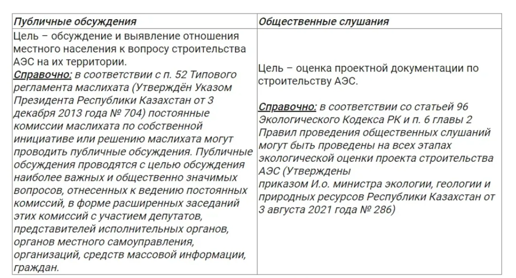 Изображение Kapital.kz