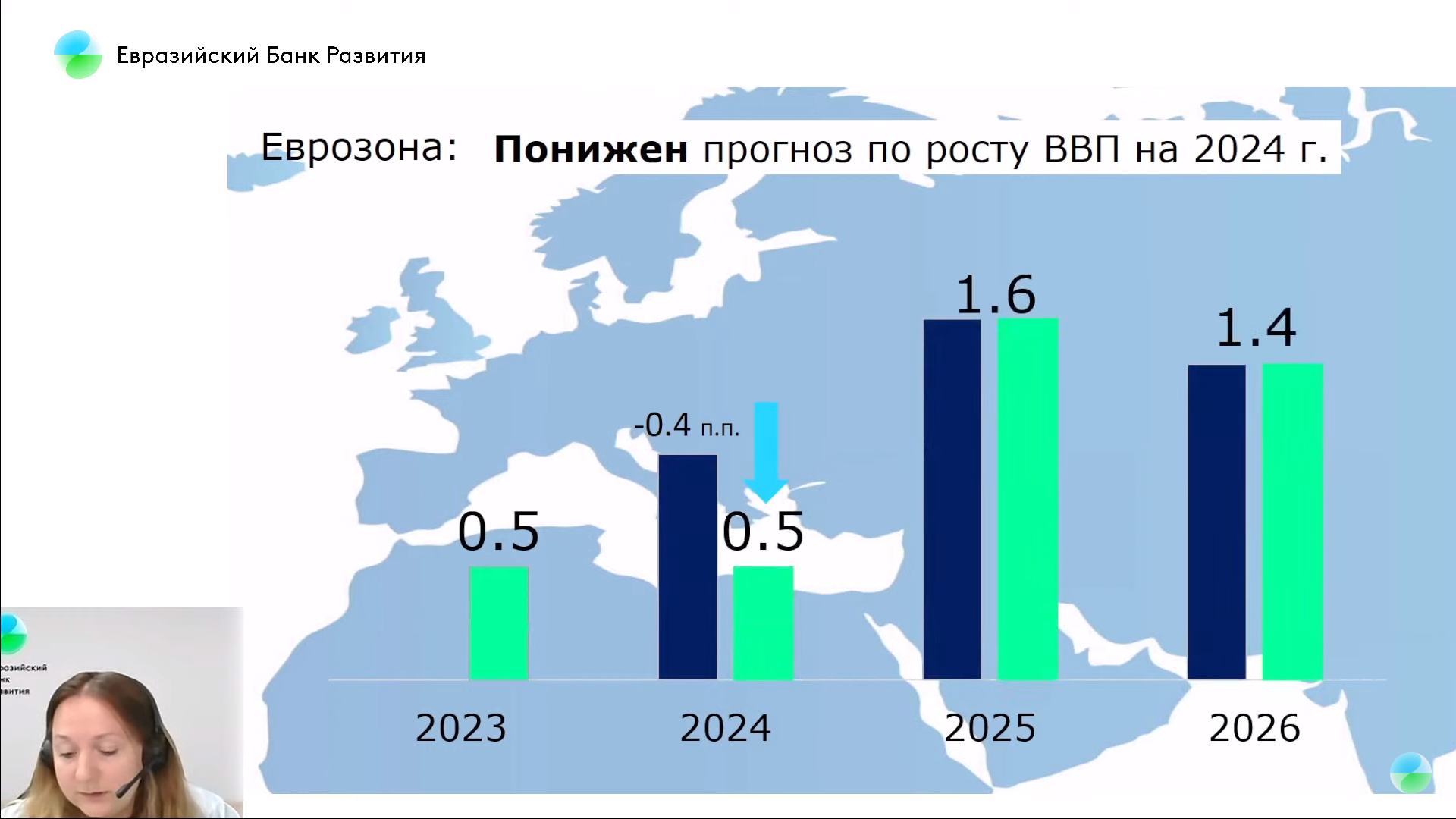 ЕАБР: инфляция в Казахстане составит 8,3% к концу года 3100960 - Kapital.kz 