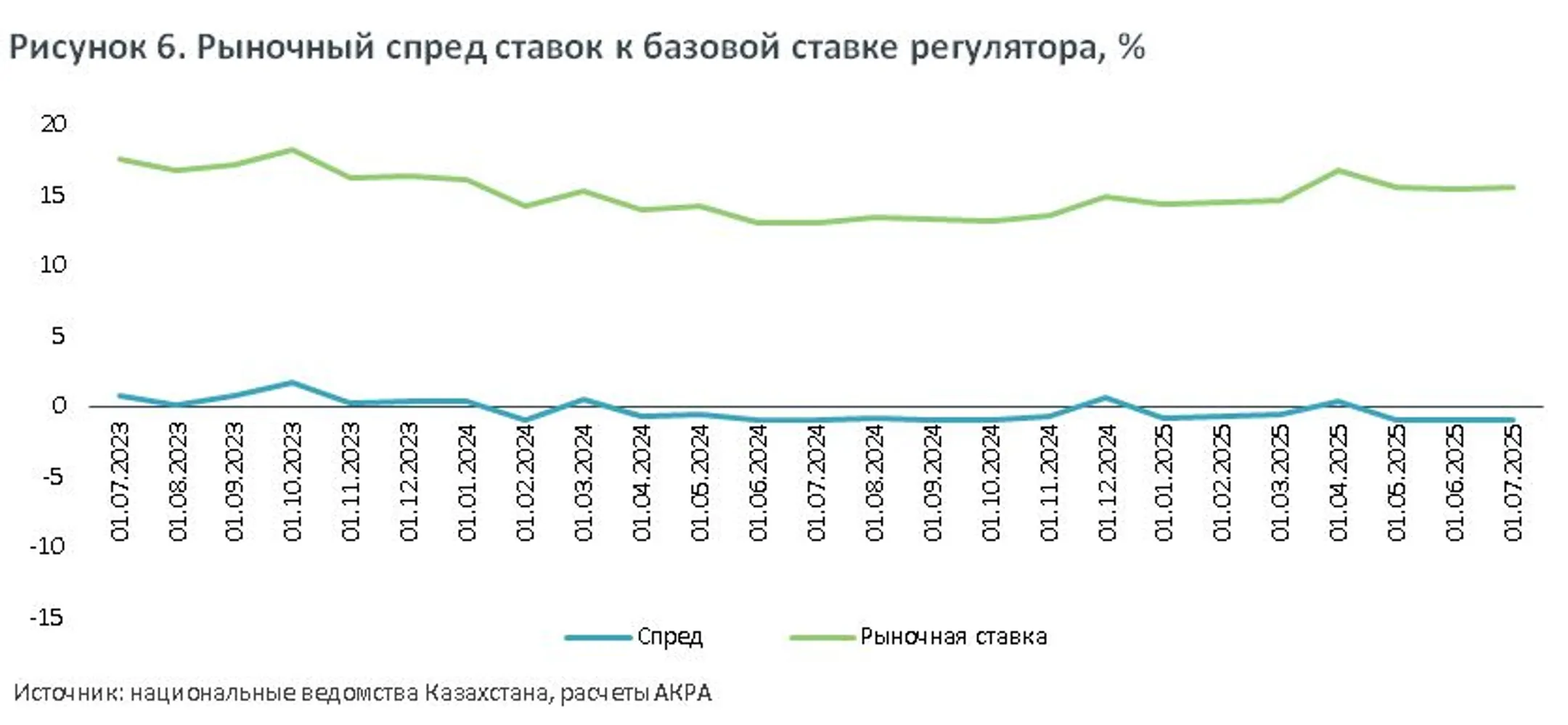 Изображение Kapital.kz