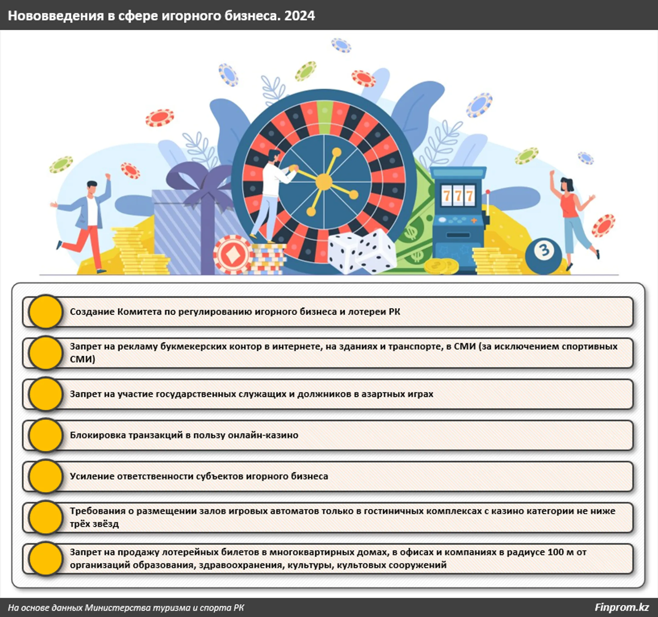 Изображение Kapital.kz
