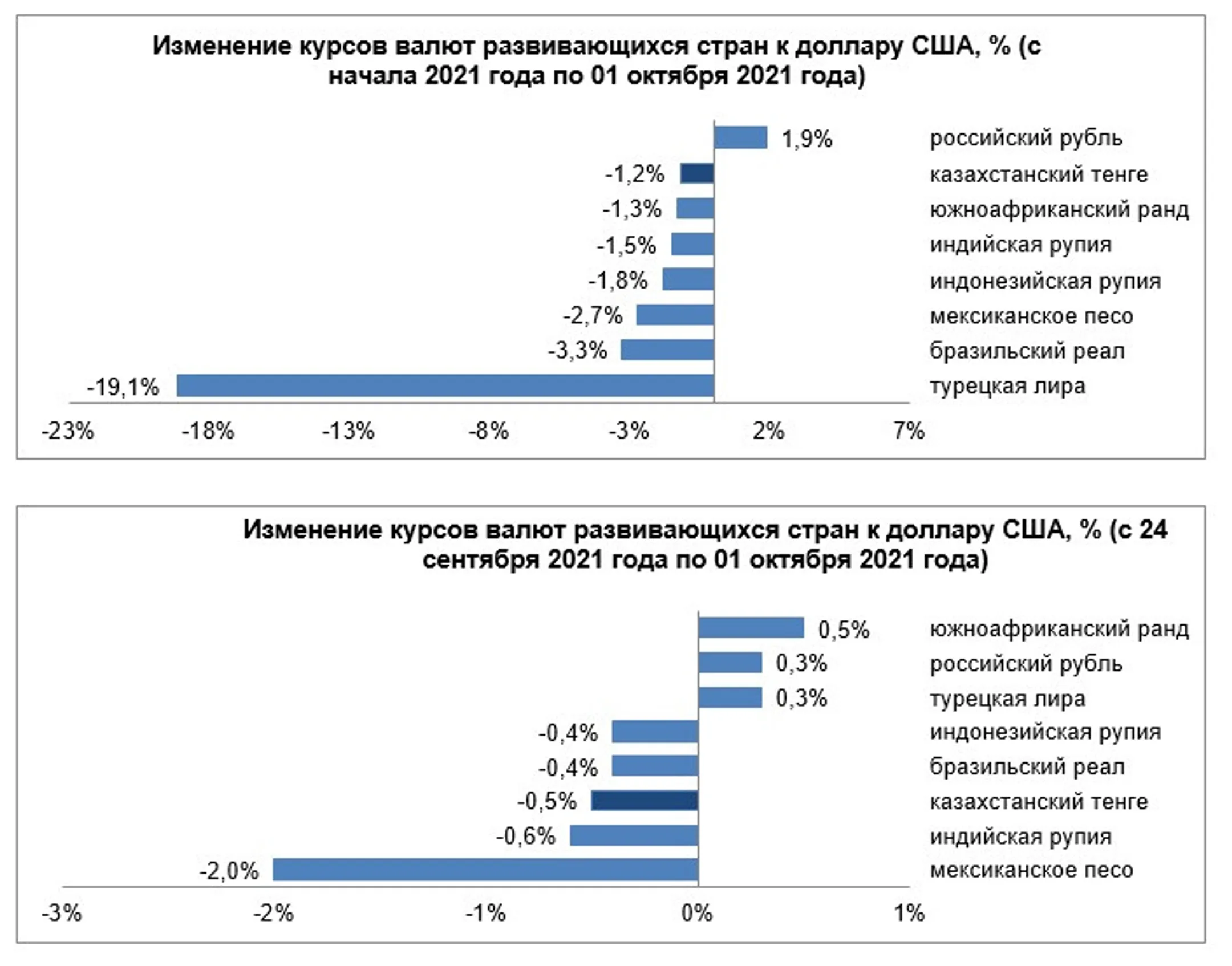 Изображение Kapital.kz