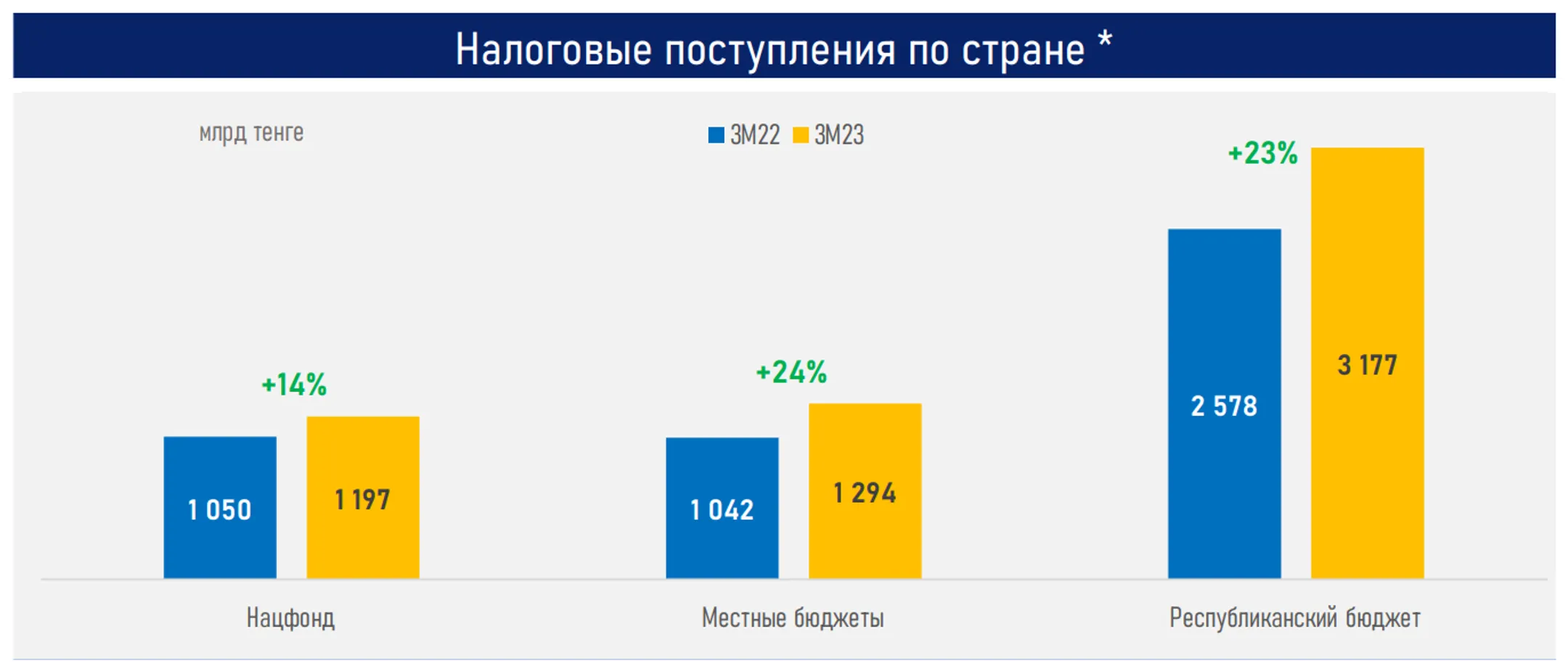 Изображение Kapital.kz