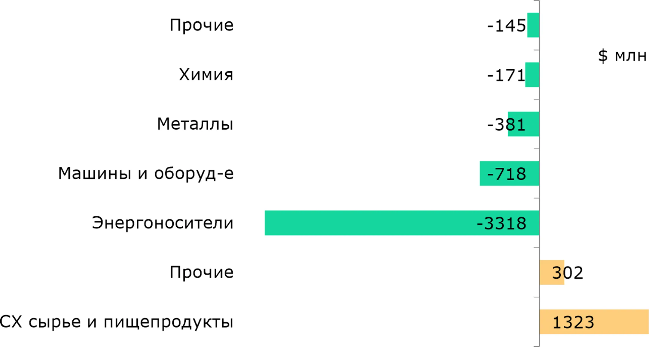 Изображение Kapital.kz