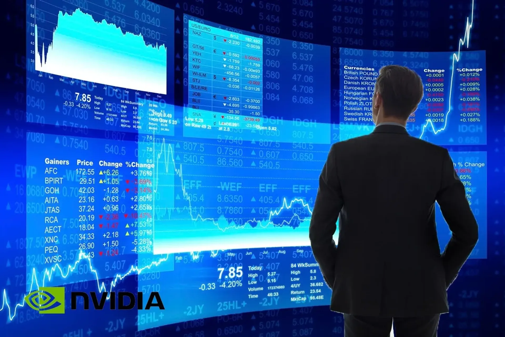 Капитал - Nvidia получила повестку в суд от Минюста США