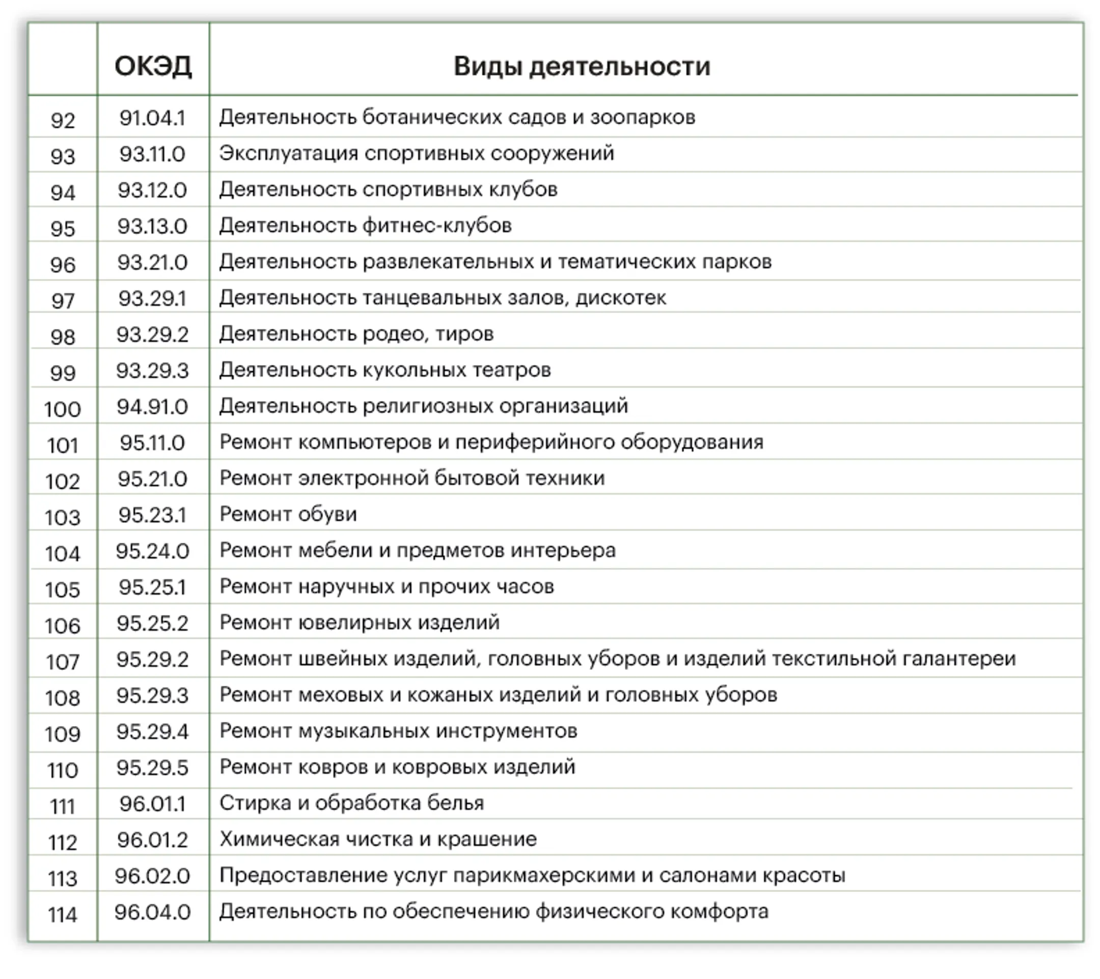 Кто может перейти на розничный налог? - Image Kapital.kz