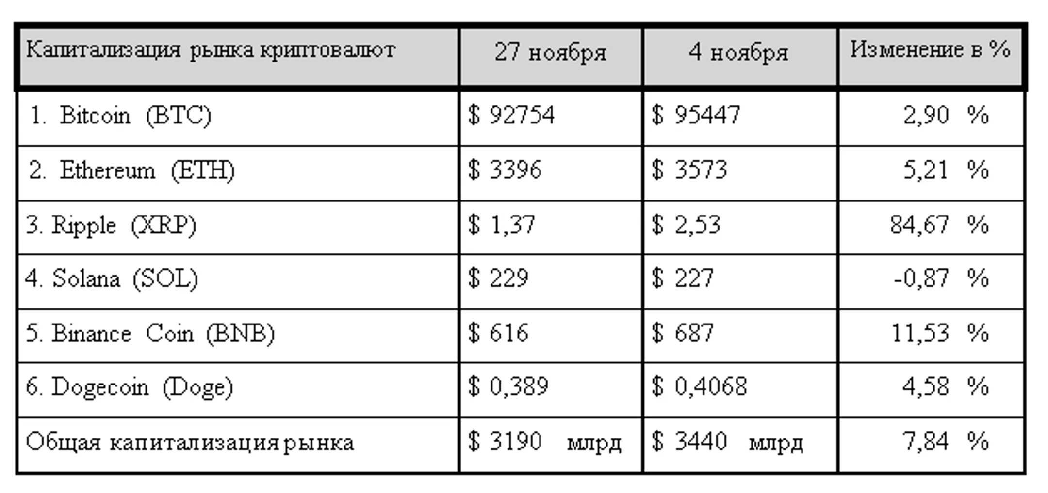 Изображение Kapital.kz