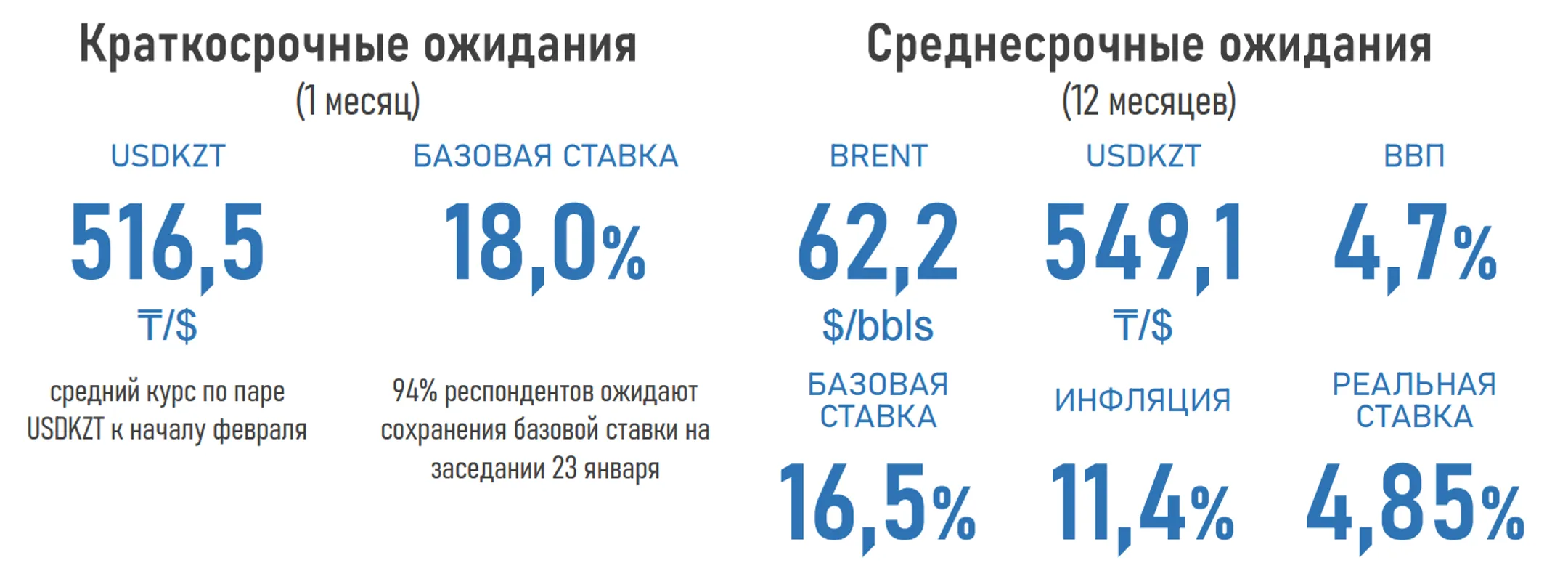 Изображение Kapital.kz