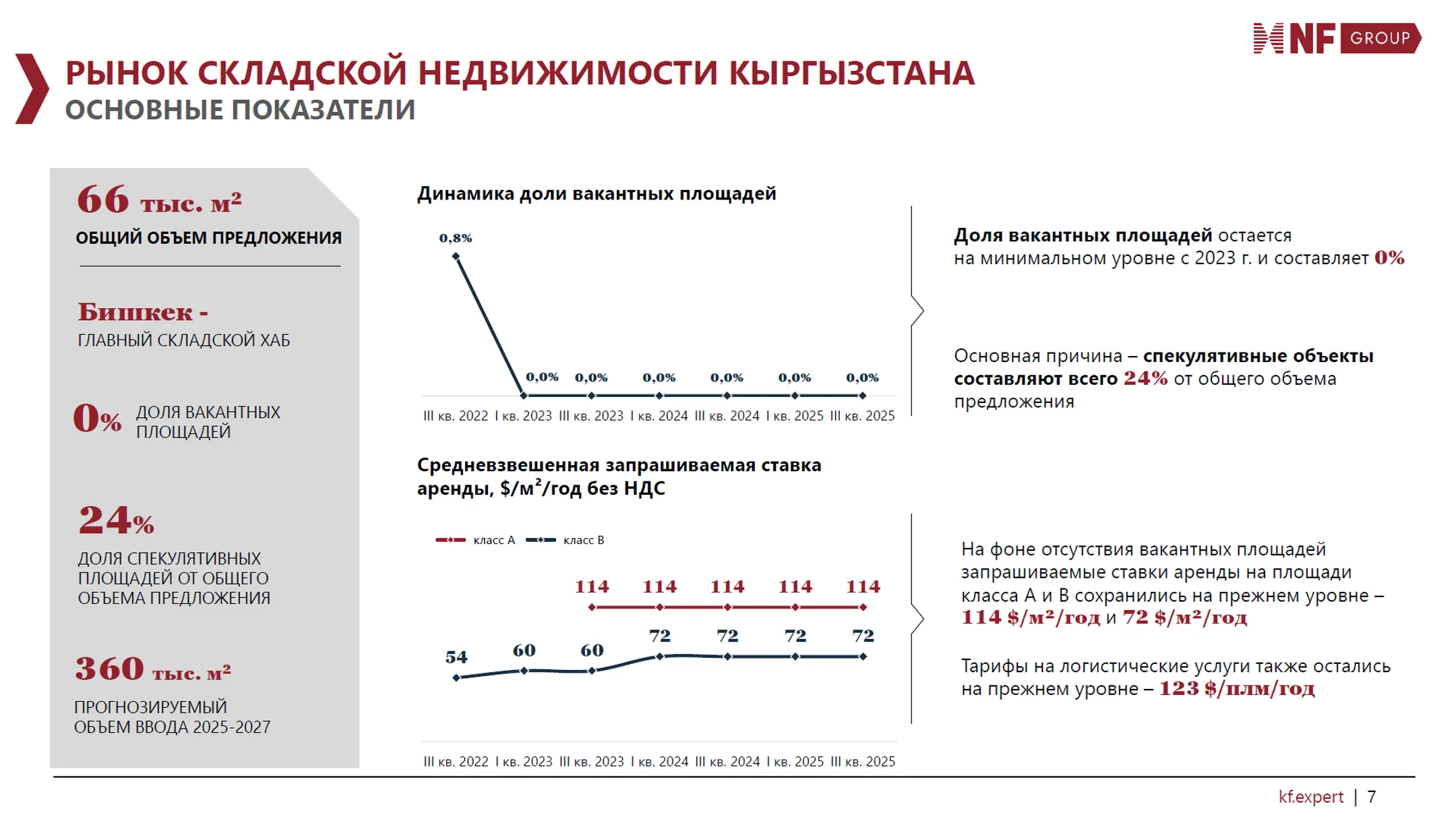 Изображение Kapital.kz
