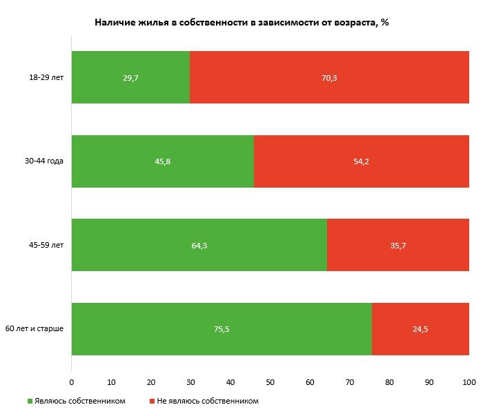 Freedom Finance Global - Kapital.kz 