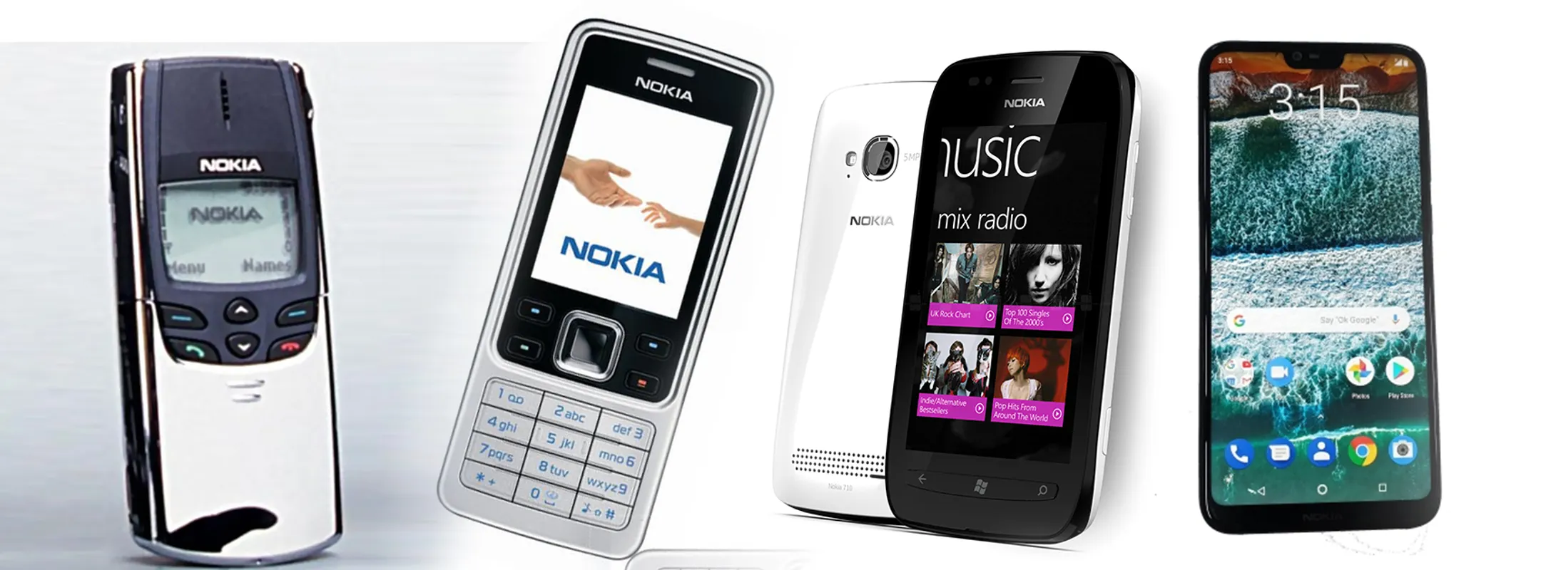 Nokia появилась благодаря реке Нокиа и обычному финскому инженеру - Image Kapital.kz