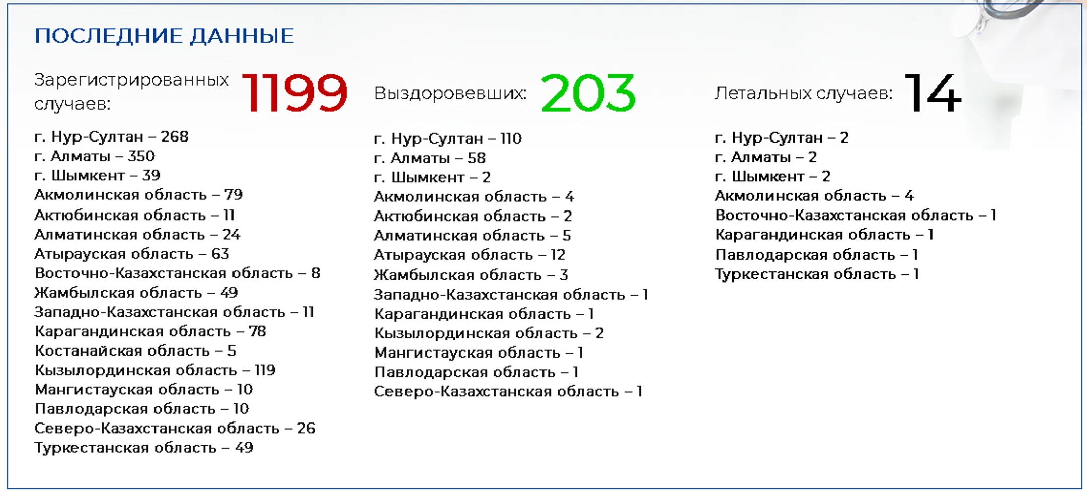 Изображение Kapital.kz