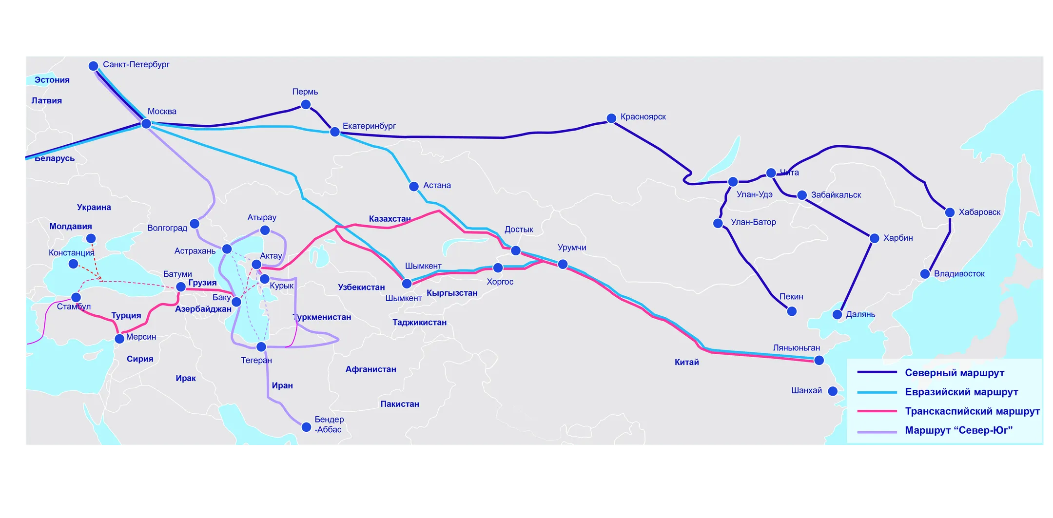 Ключевые транспортные коридоры между Европой и Азией <br>Источник: Eurasian Rail Alliance Index (ERAI)<br>