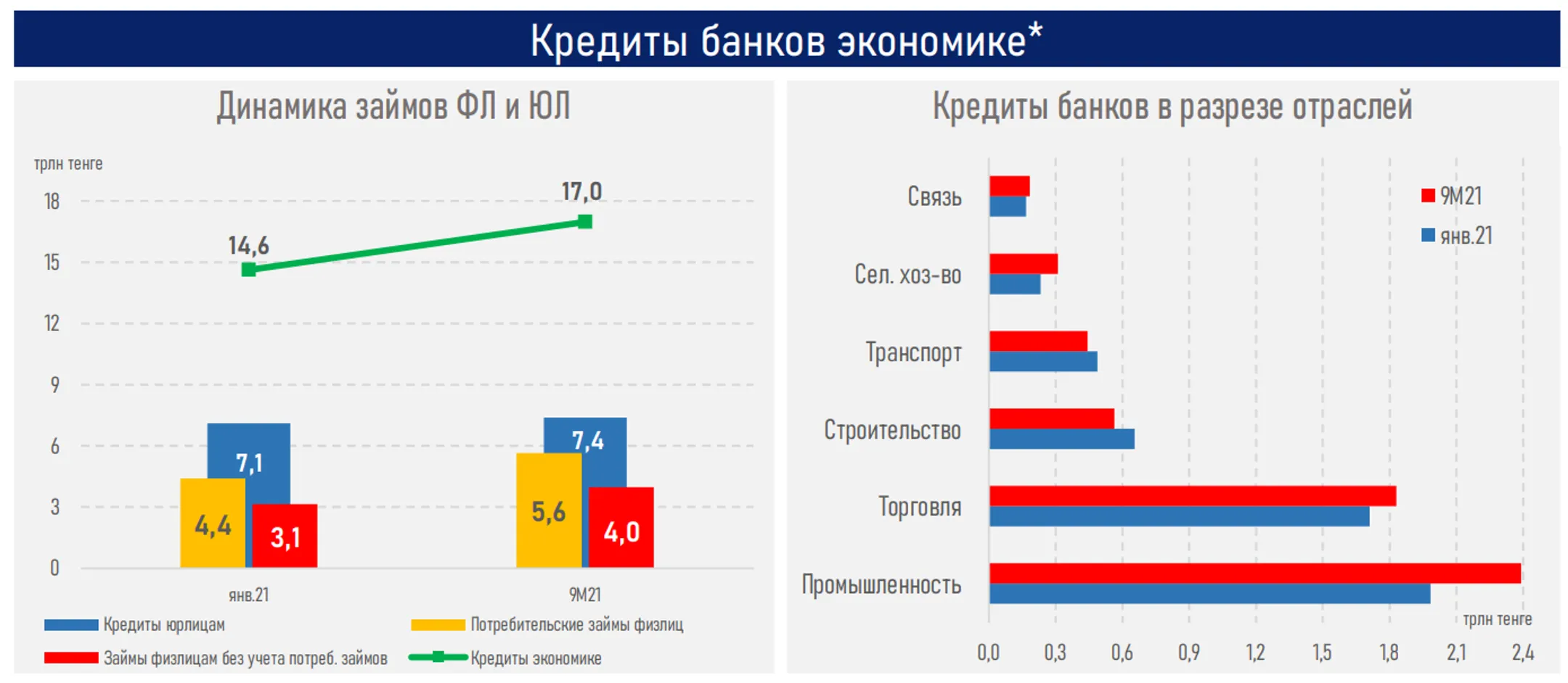 Изображение Kapital.kz