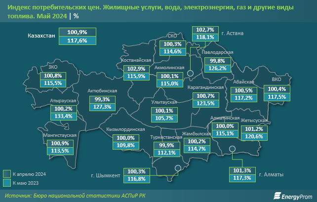 Расходы на коммунальные услуги и содержание жилья выросли на 11% за год  3138433 - Kapital.kz 