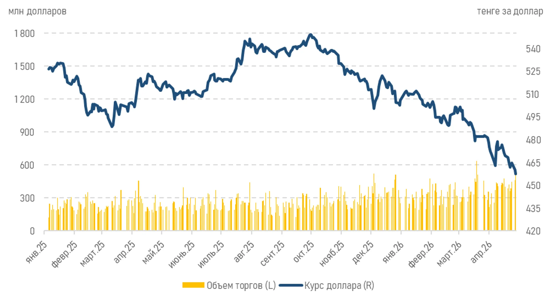 Изображение Kapital.kz