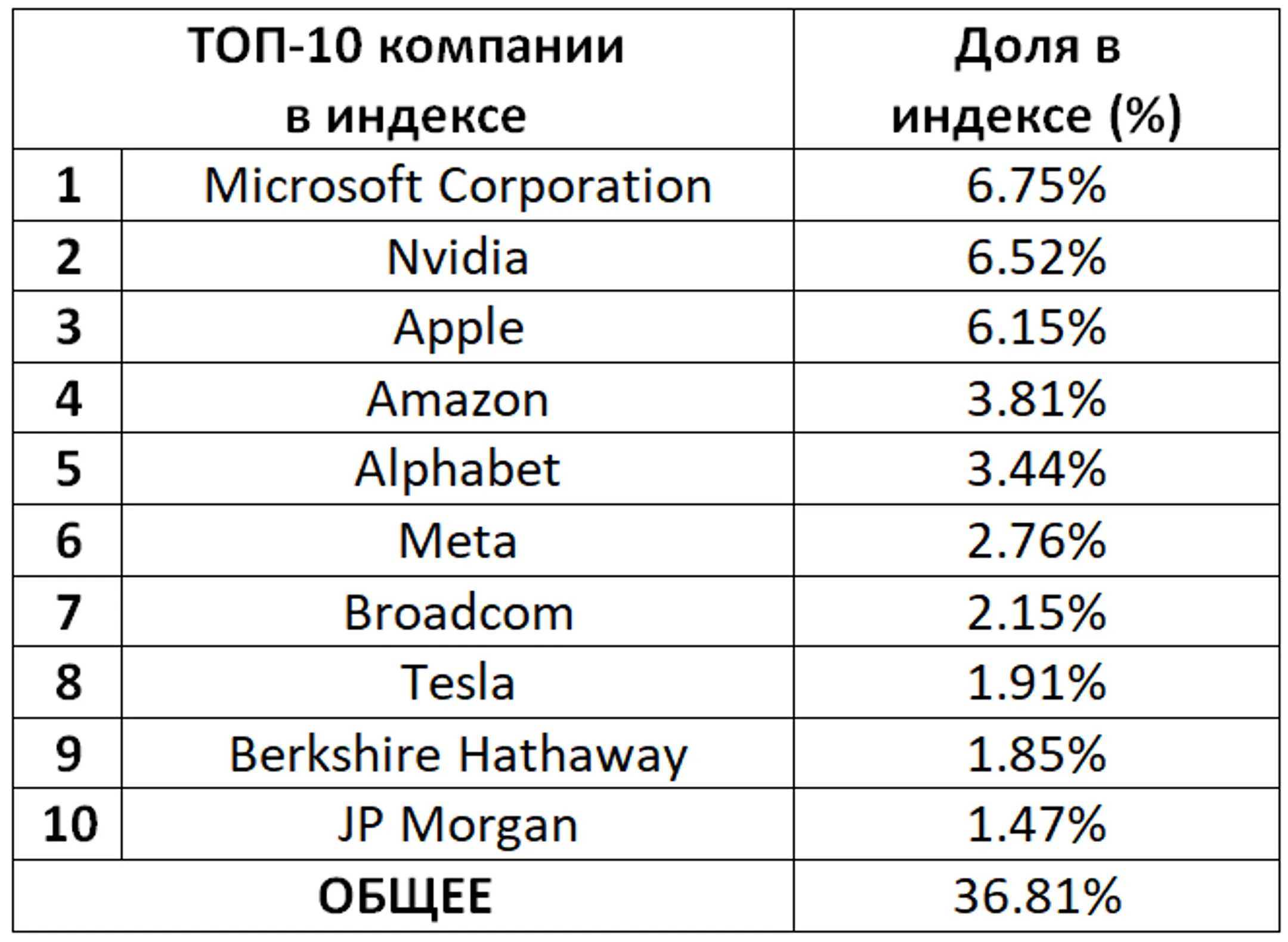Изображение Kapital.kz