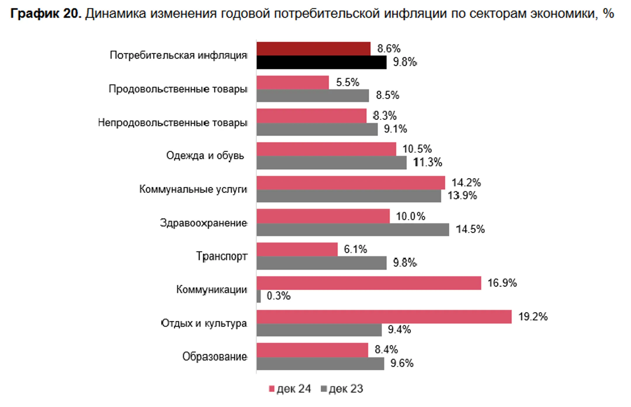 Изображение Kapital.kz