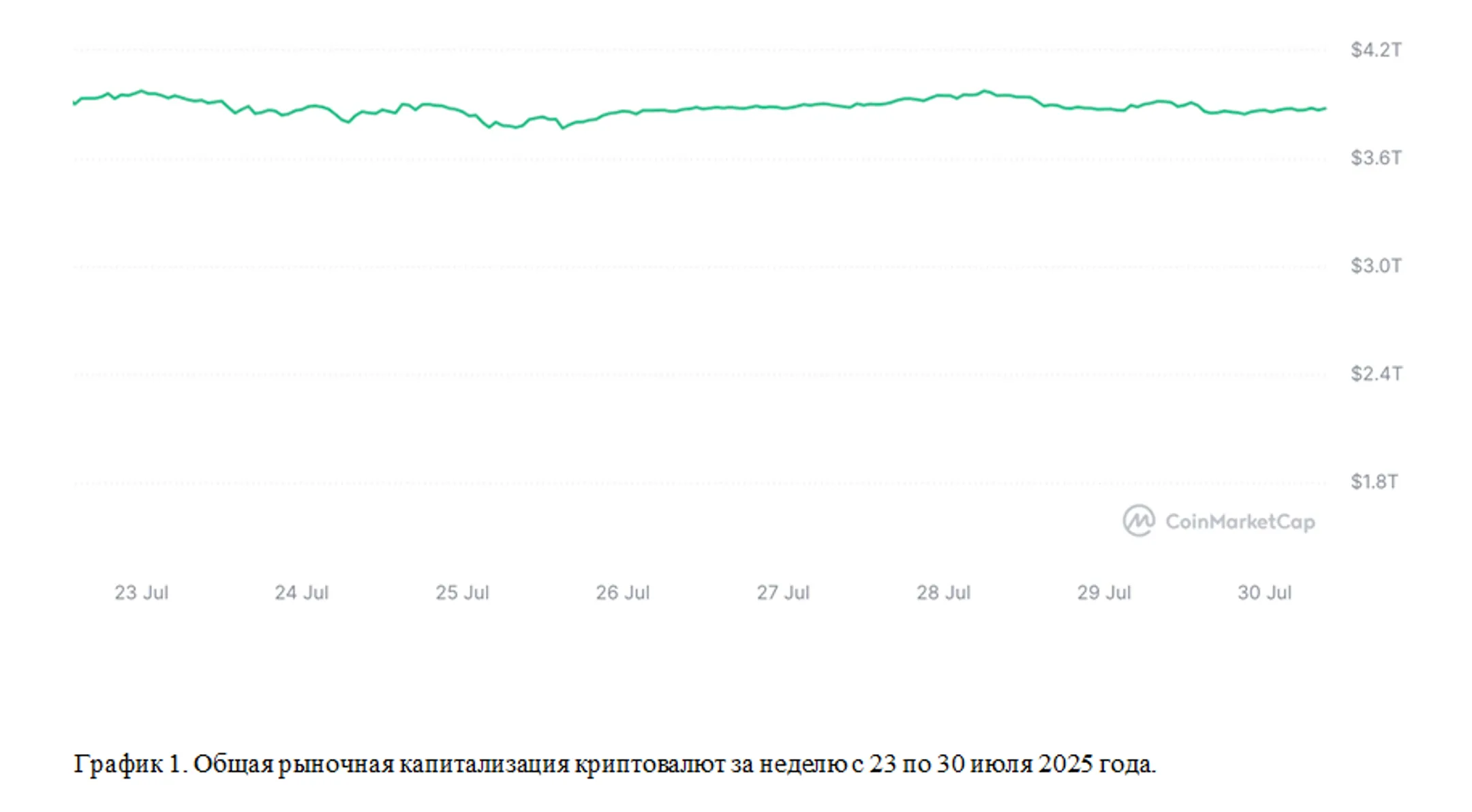 Изображение Kapital.kz